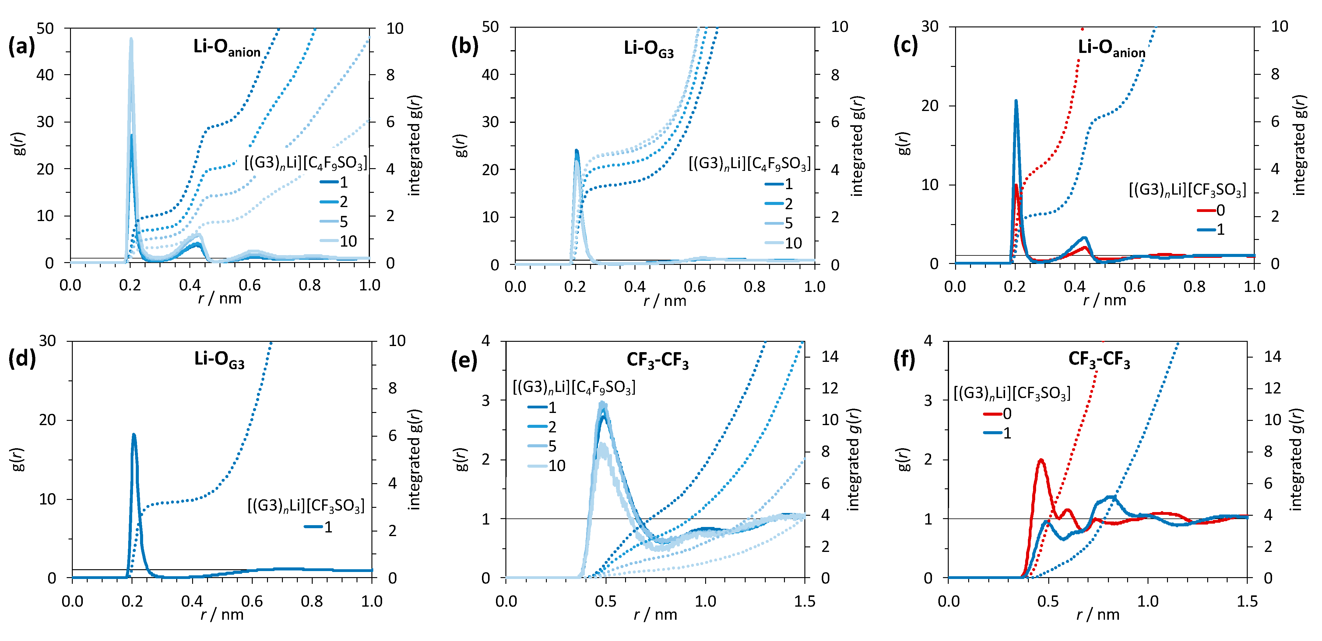 Molecules 29 02071 g002