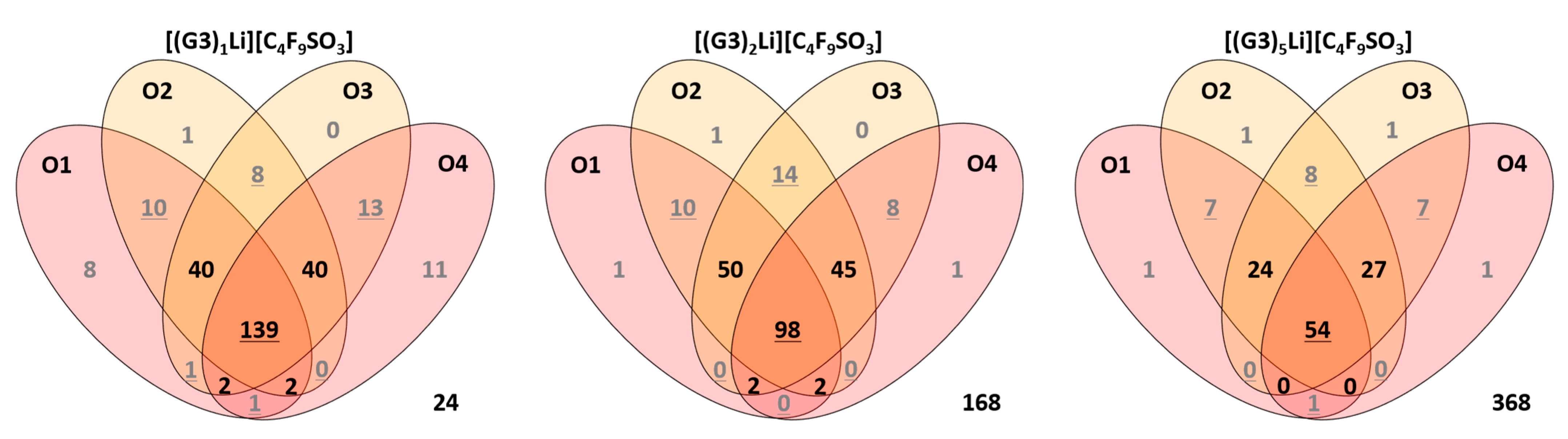 Molecules 29 02071 g005a