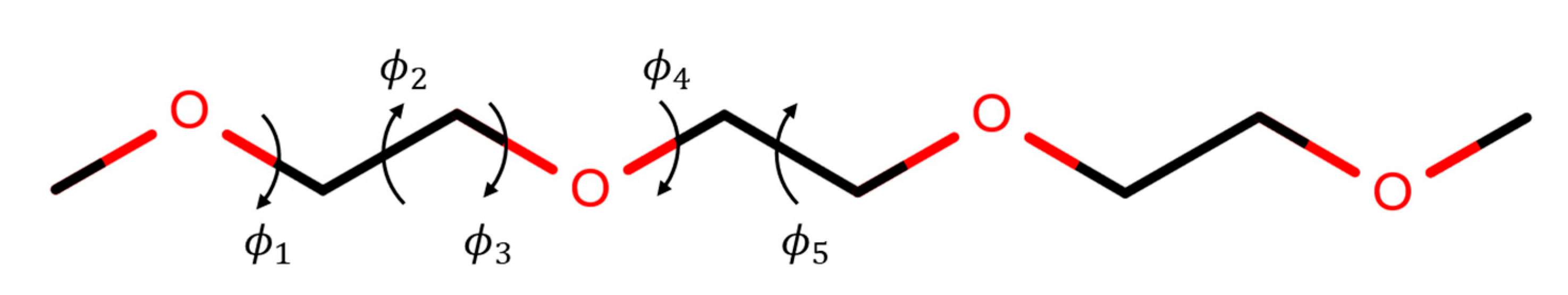 Molecules 29 02071 g006