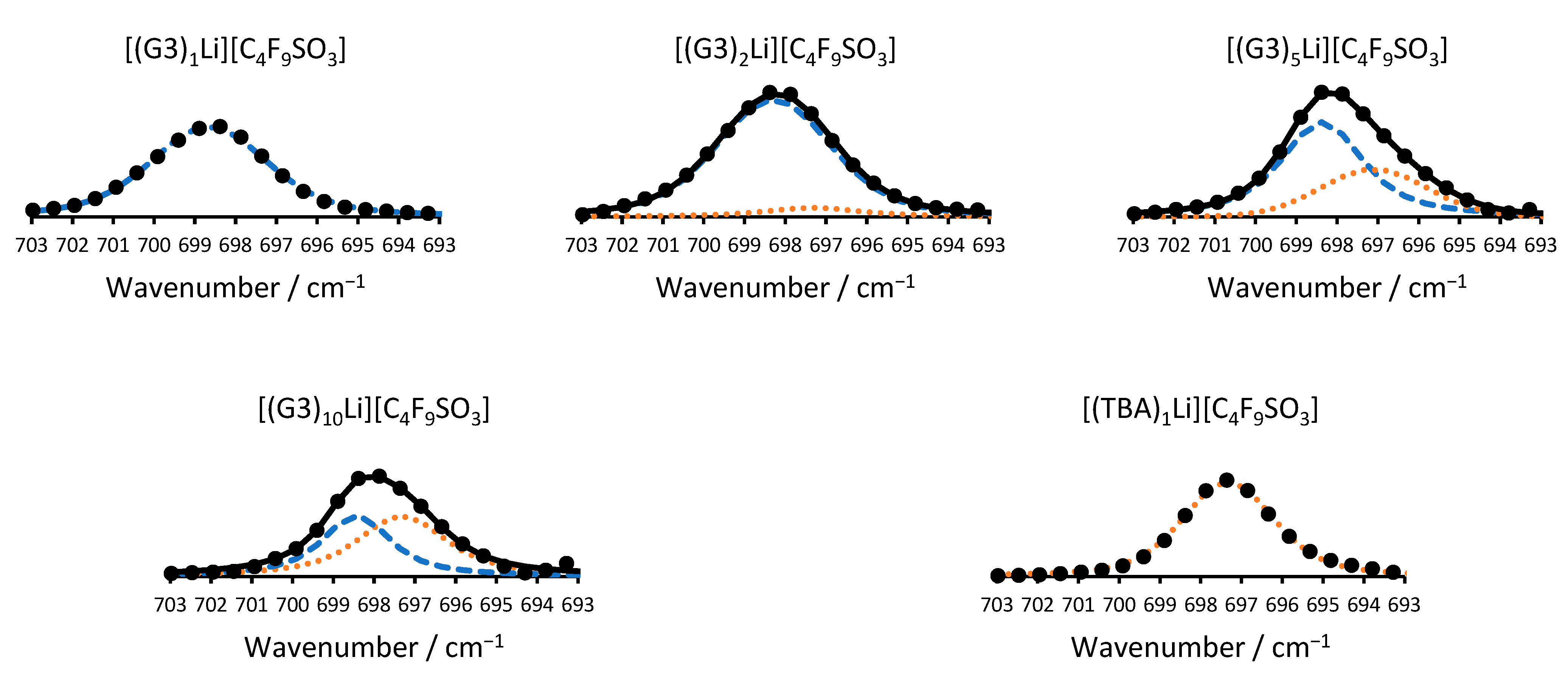 Molecules 29 02071 g011
