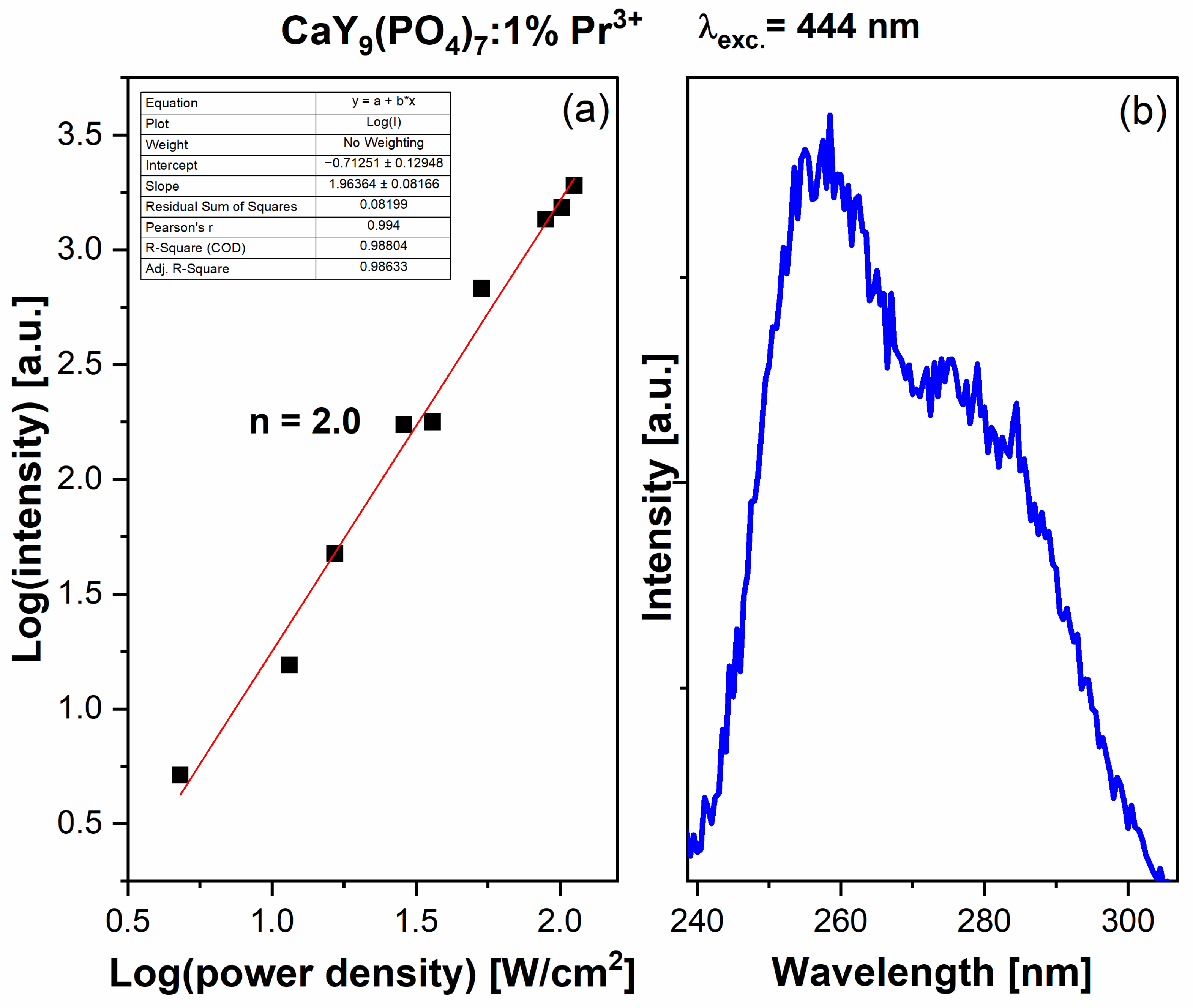 Molecules 29 02084 g006
