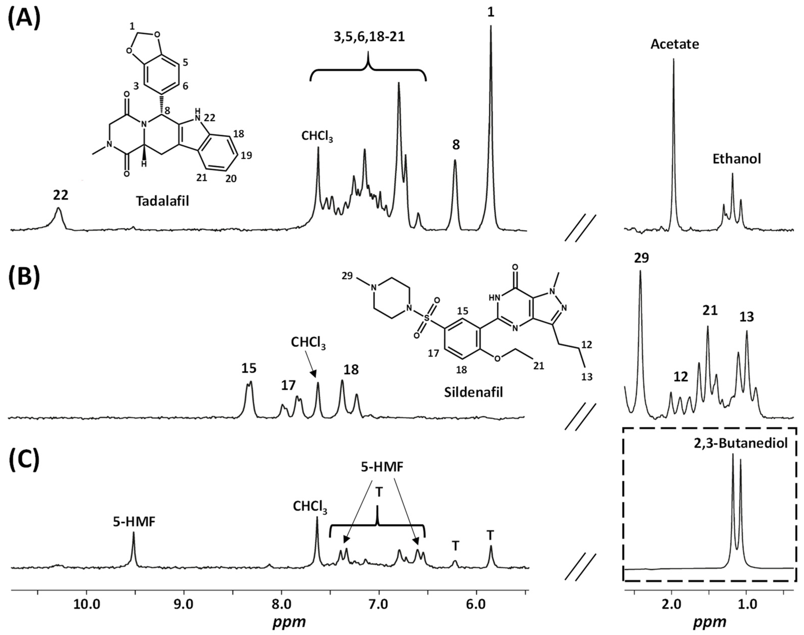 Molecules 29 02086 g002