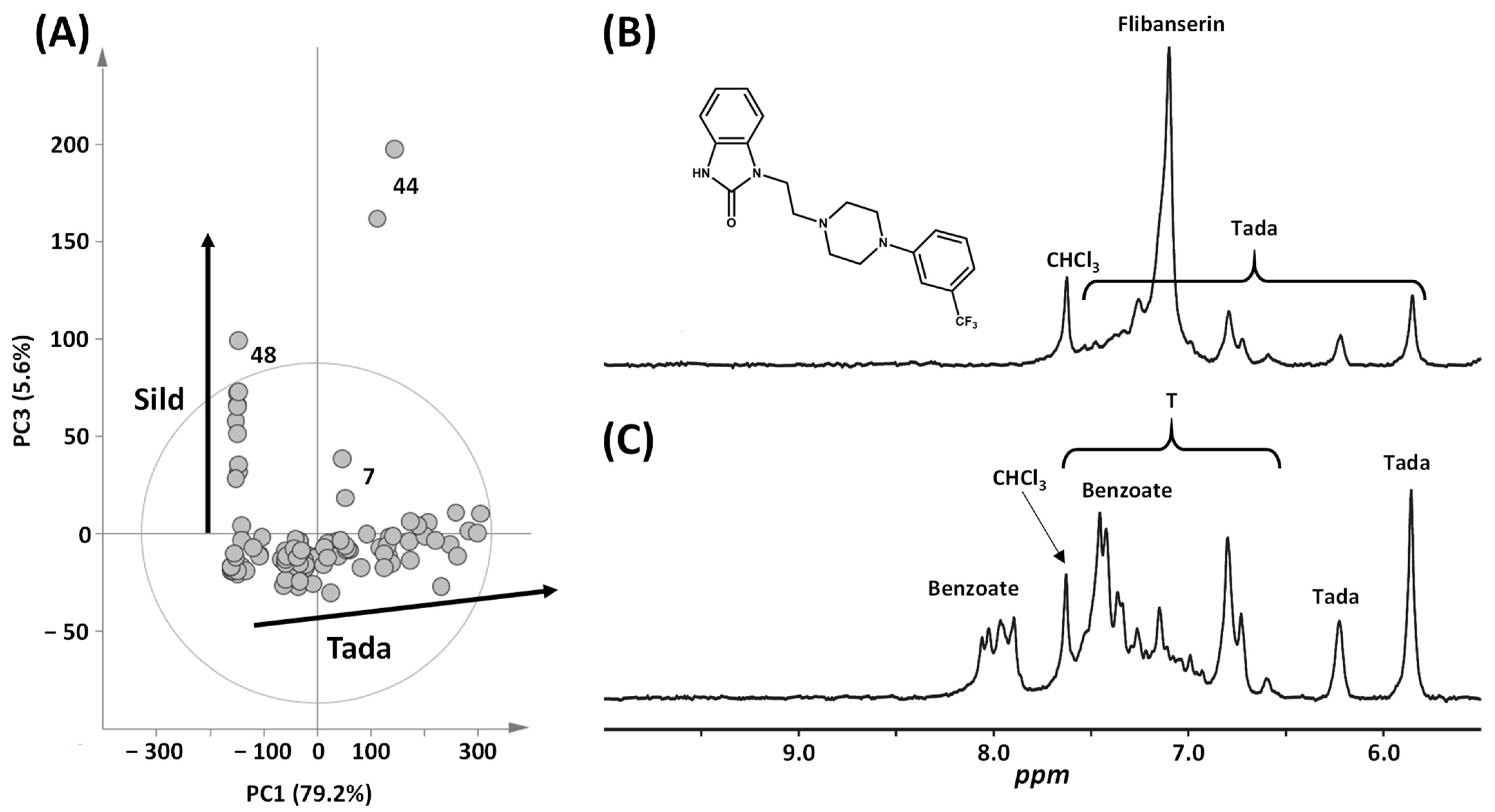 Molecules 29 02086 g003