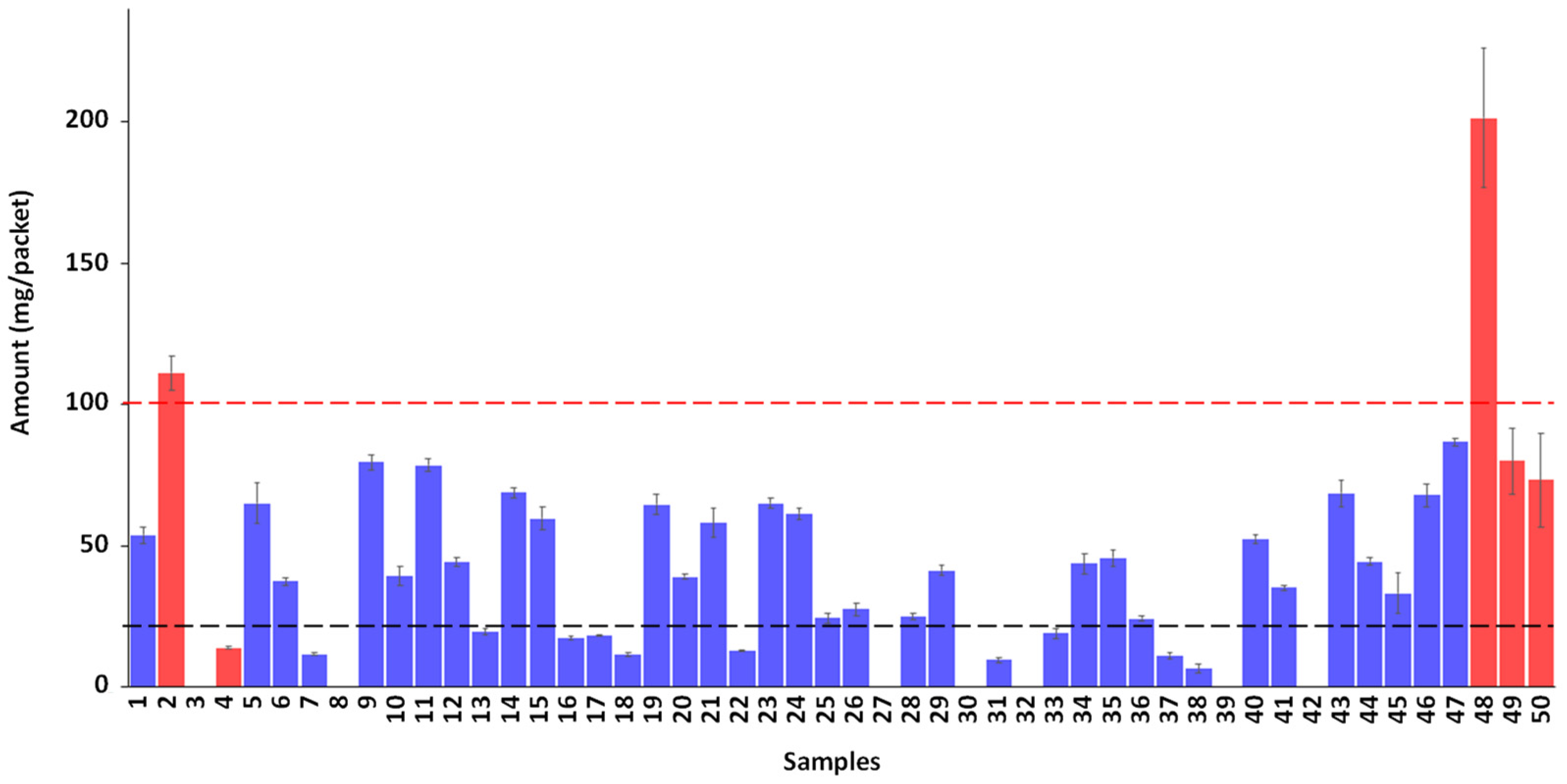 Molecules 29 02086 g004