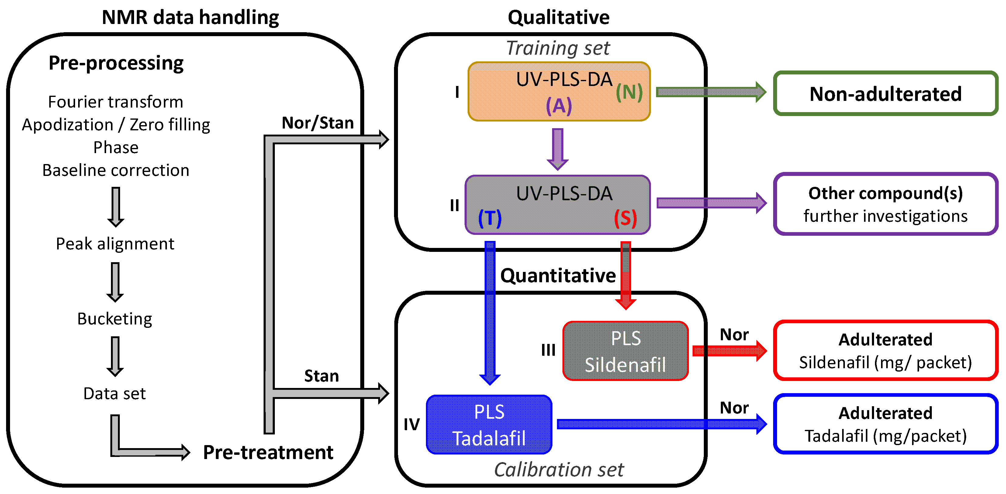 Molecules 29 02086 g005