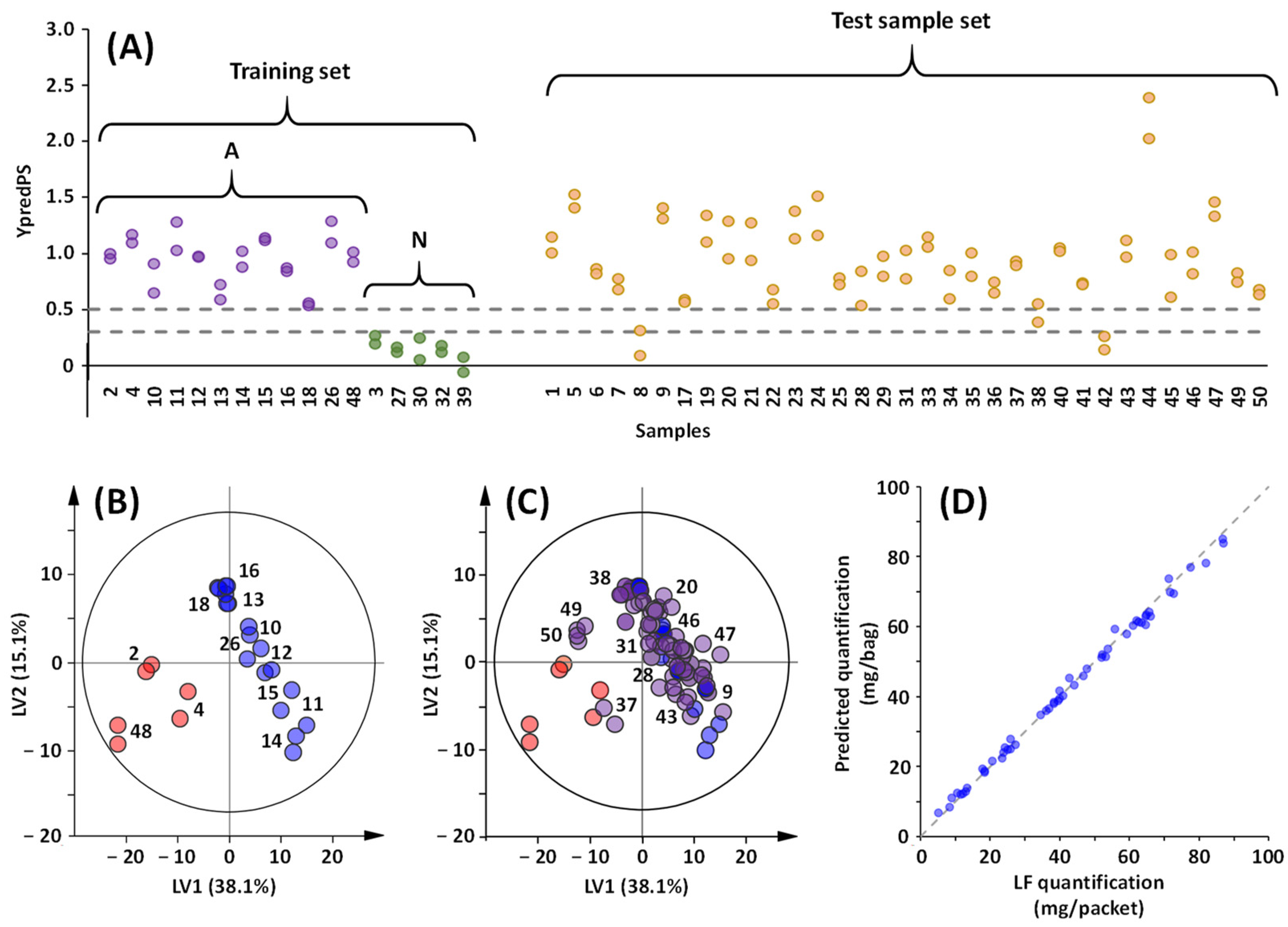 Molecules 29 02086 g006