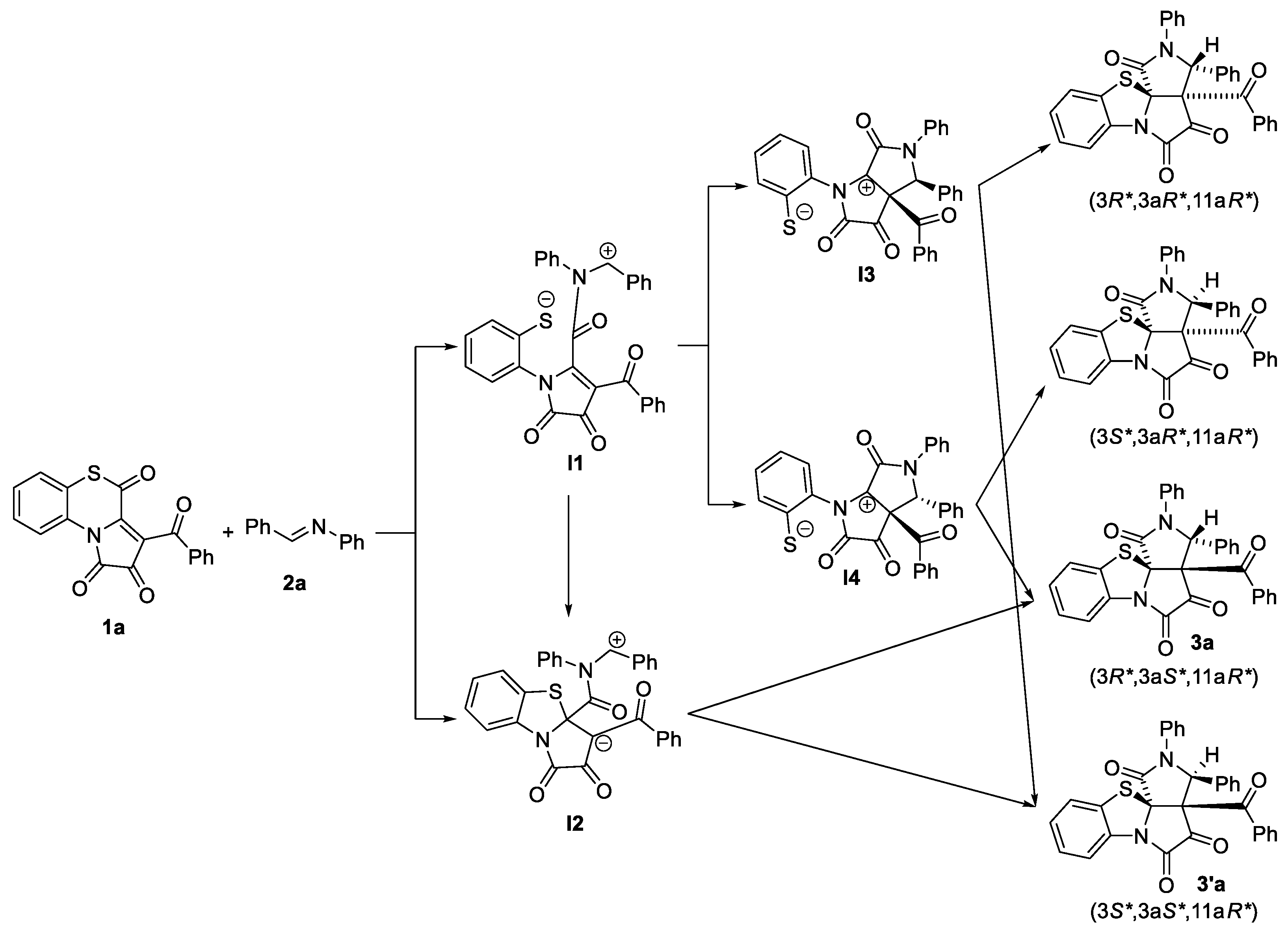 Molecules 29 02089 sch007