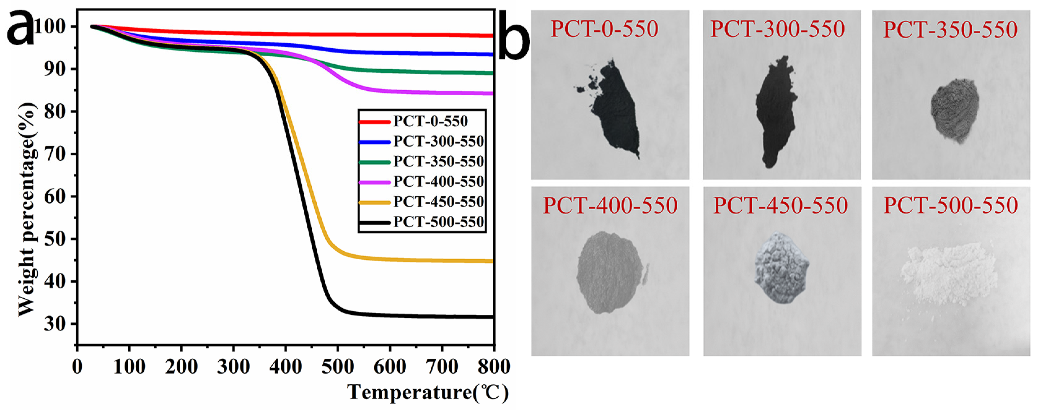Molecules 29 02090 g001