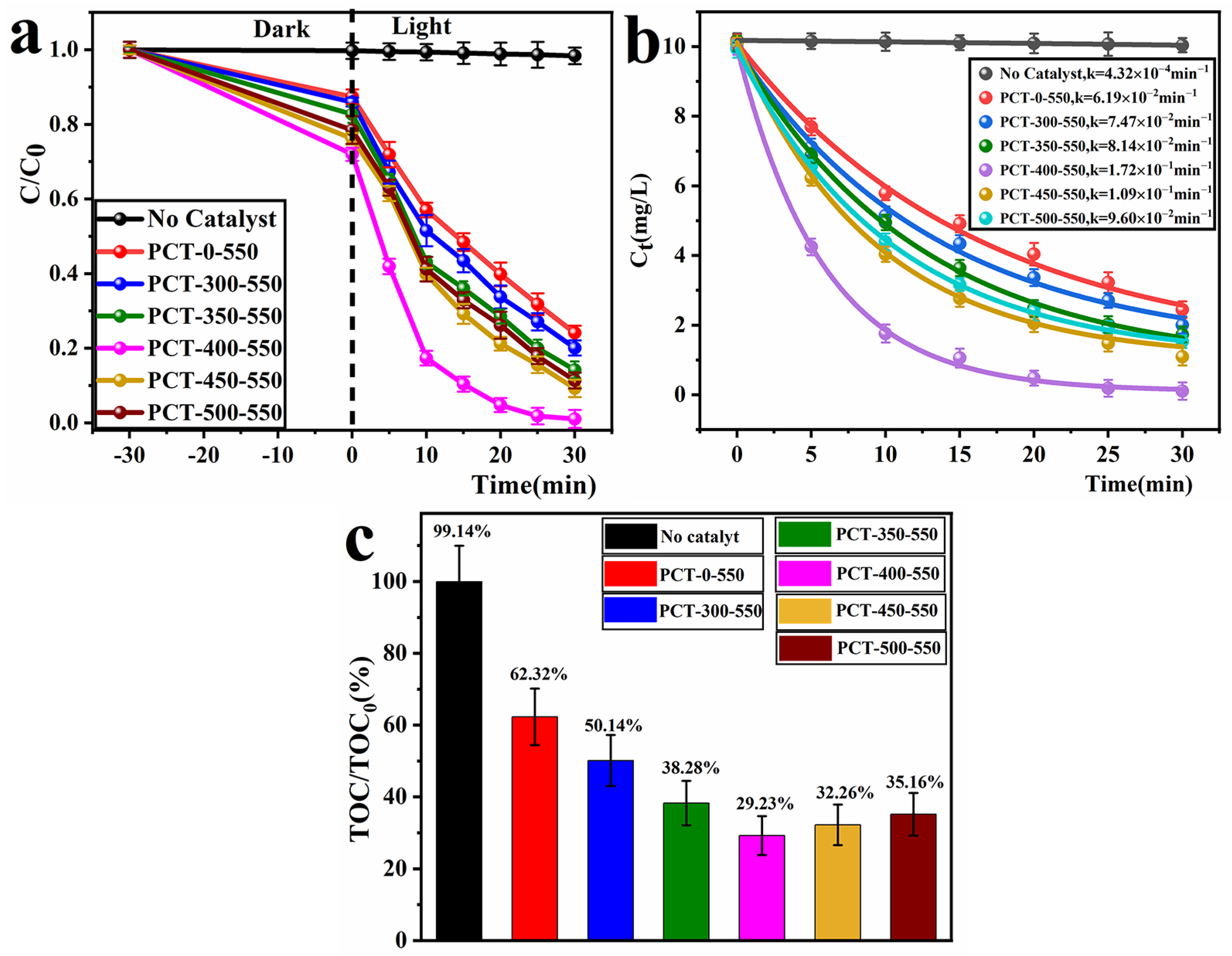 Molecules 29 02090 g009