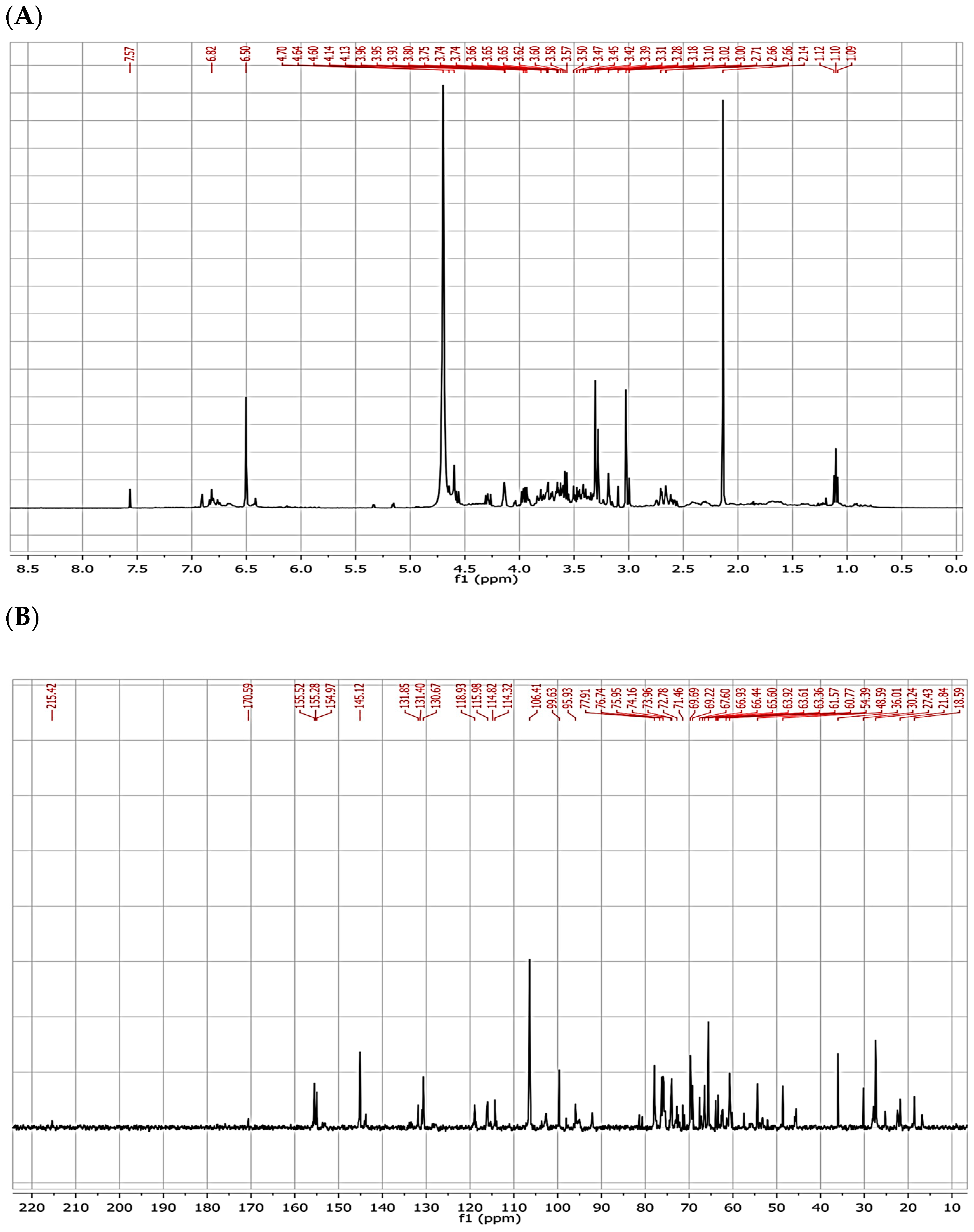 Molecules 29 02091 g002