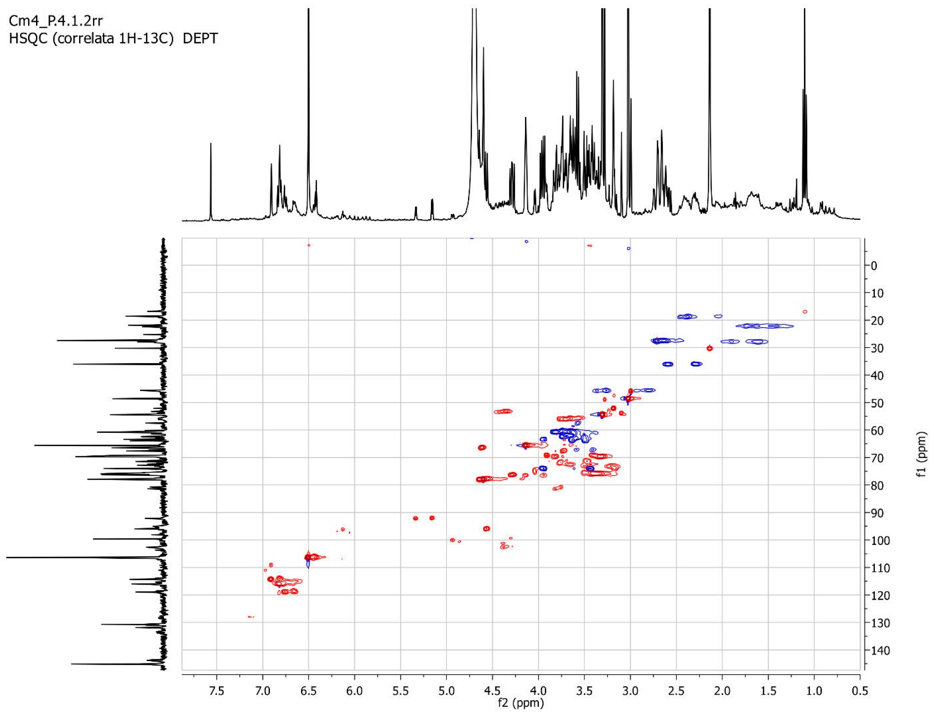 Molecules 29 02091 g003