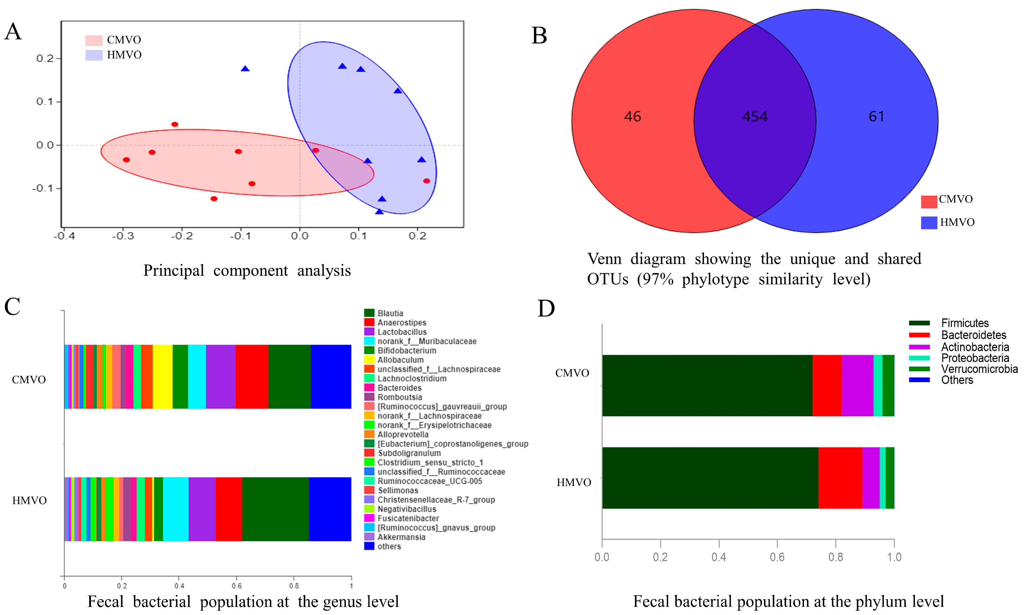 Molecules 29 02096 g001