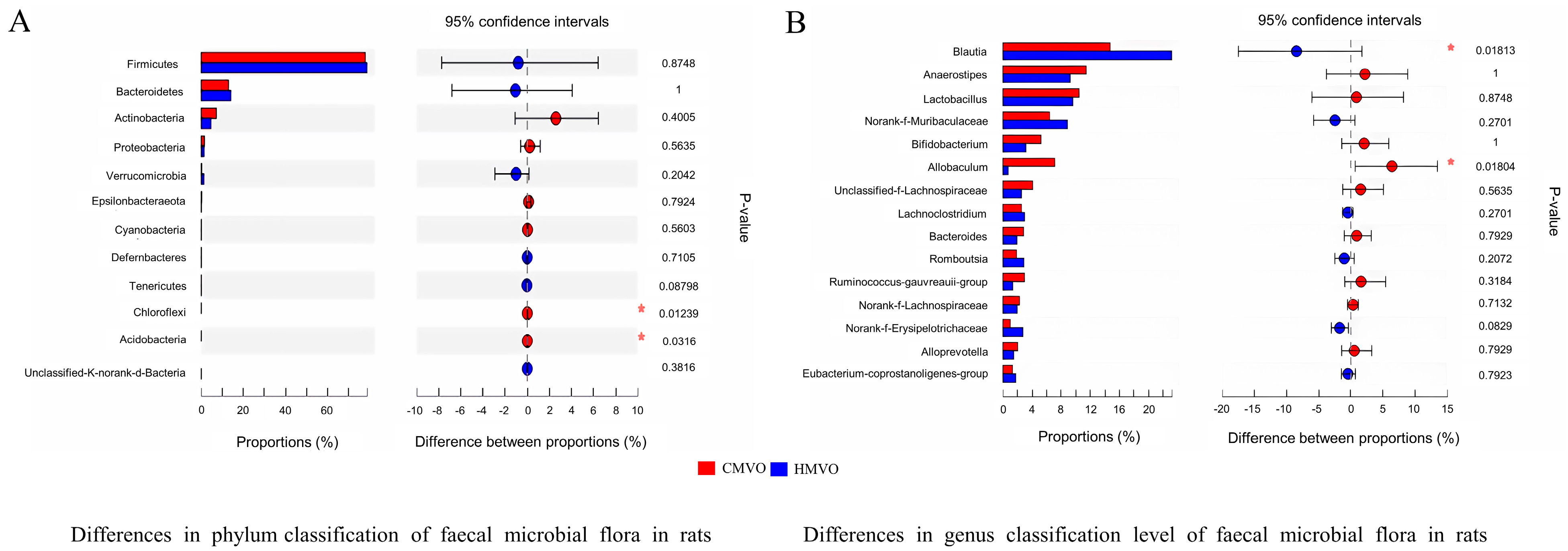 Molecules 29 02096 g002