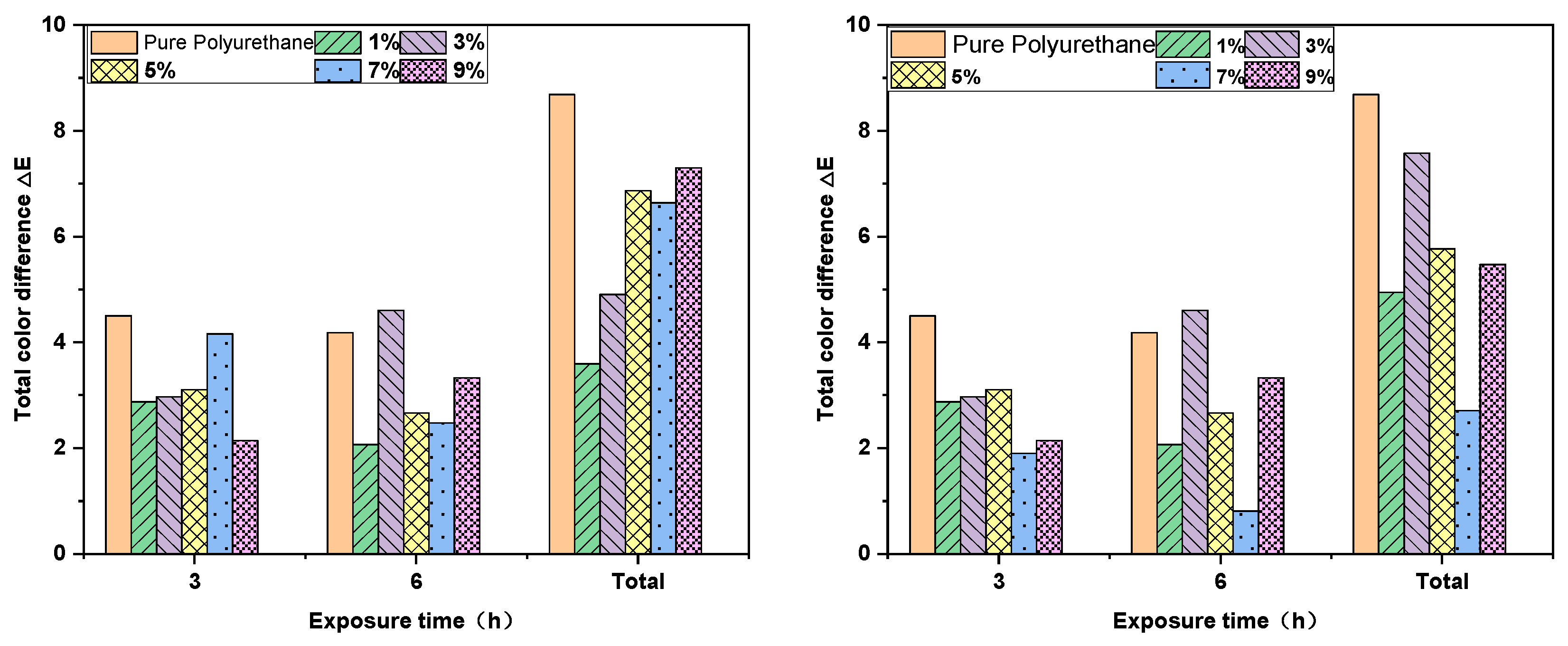 Molecules 29 02099 g009