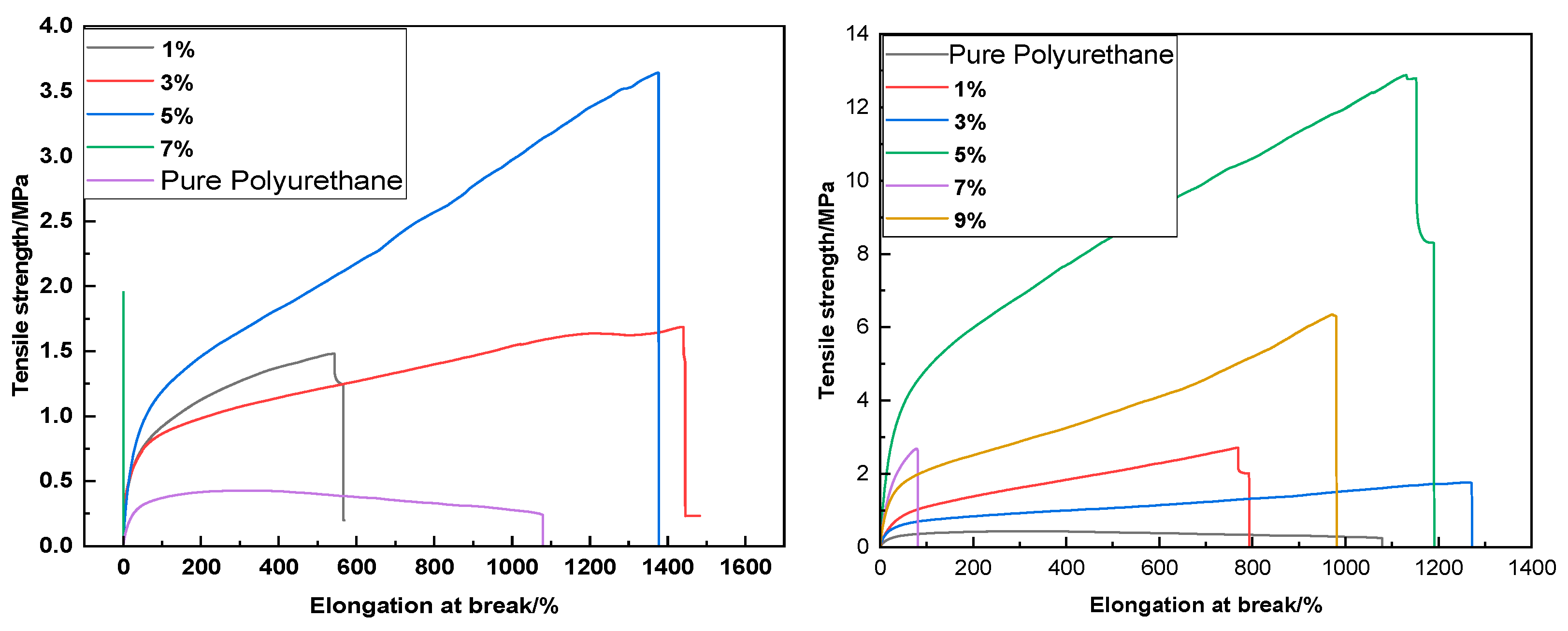 Molecules 29 02099 g012