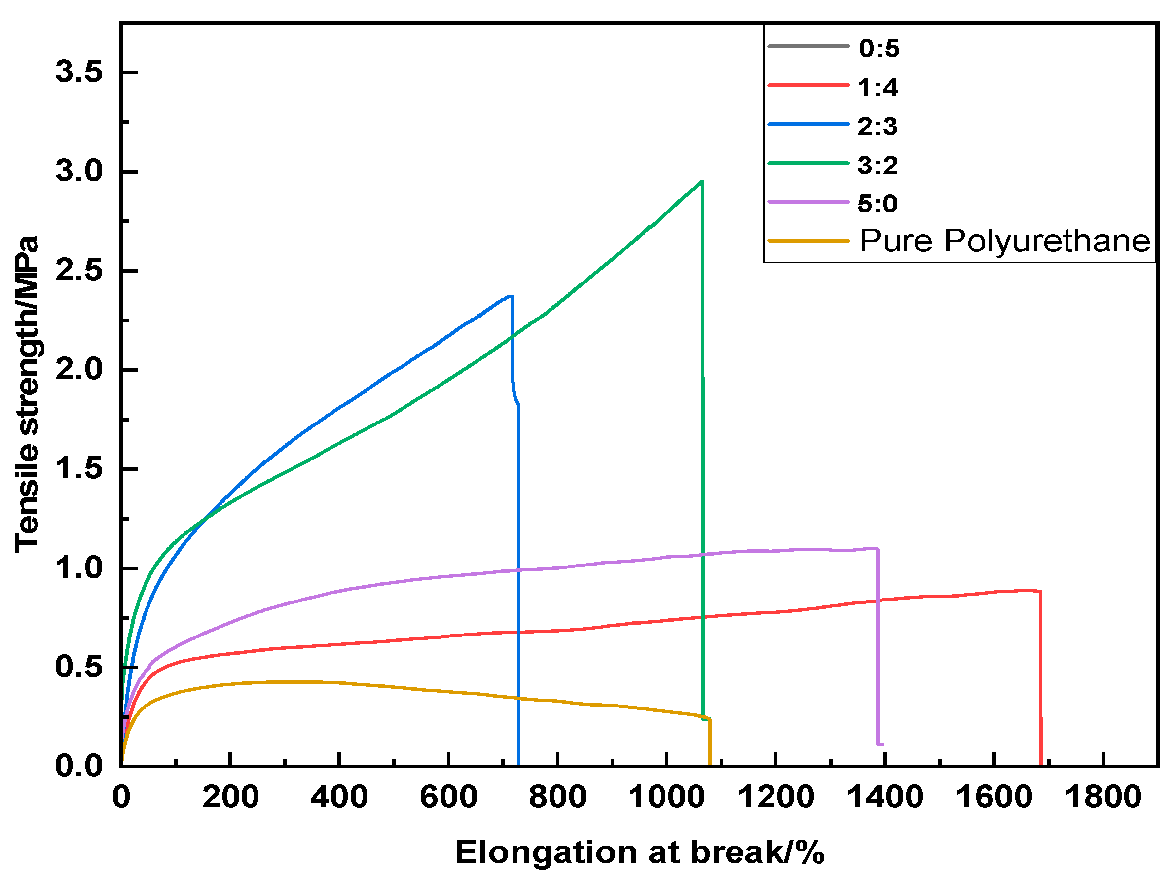 Molecules 29 02099 g013