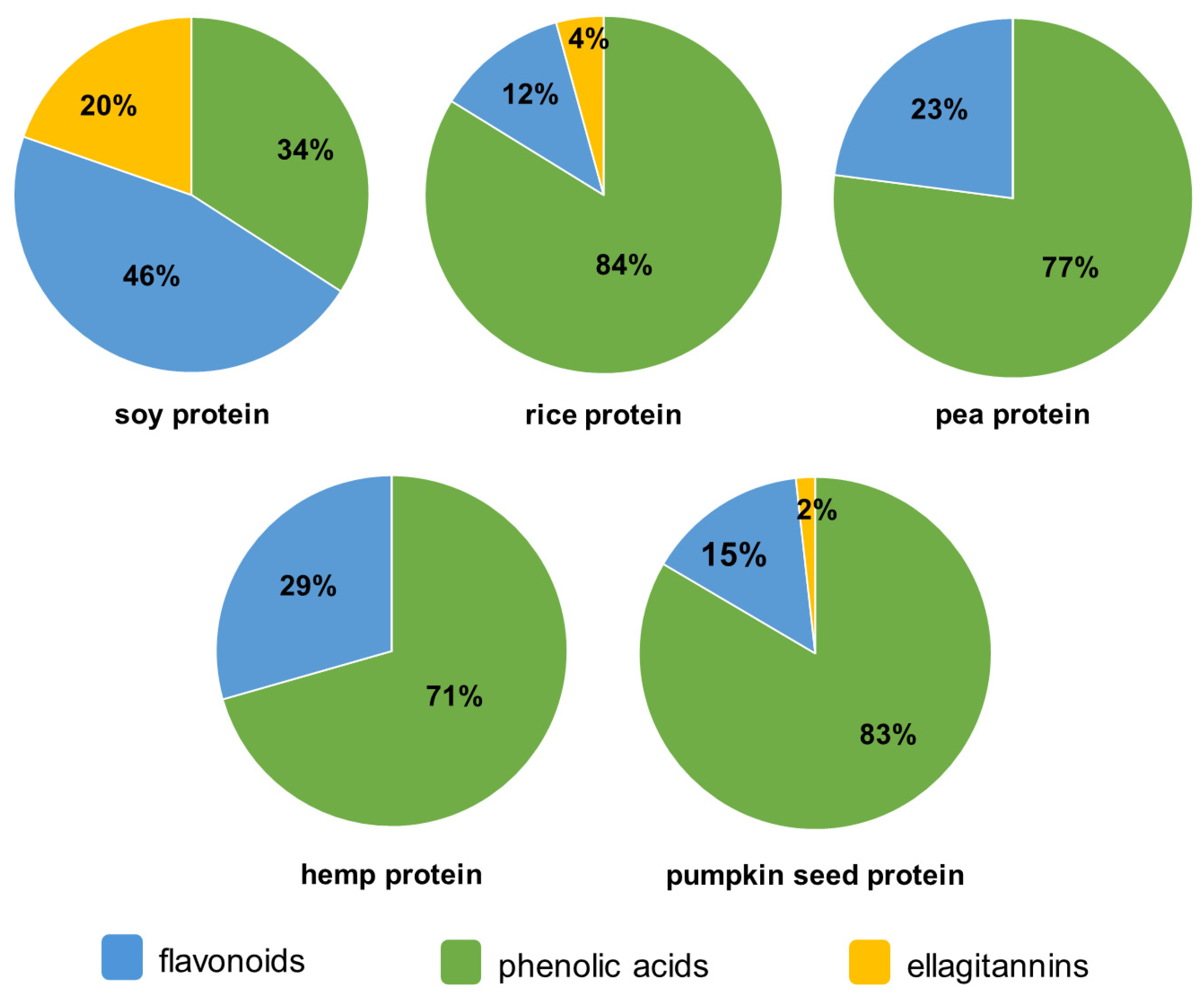 Molecules 29 02101 g001