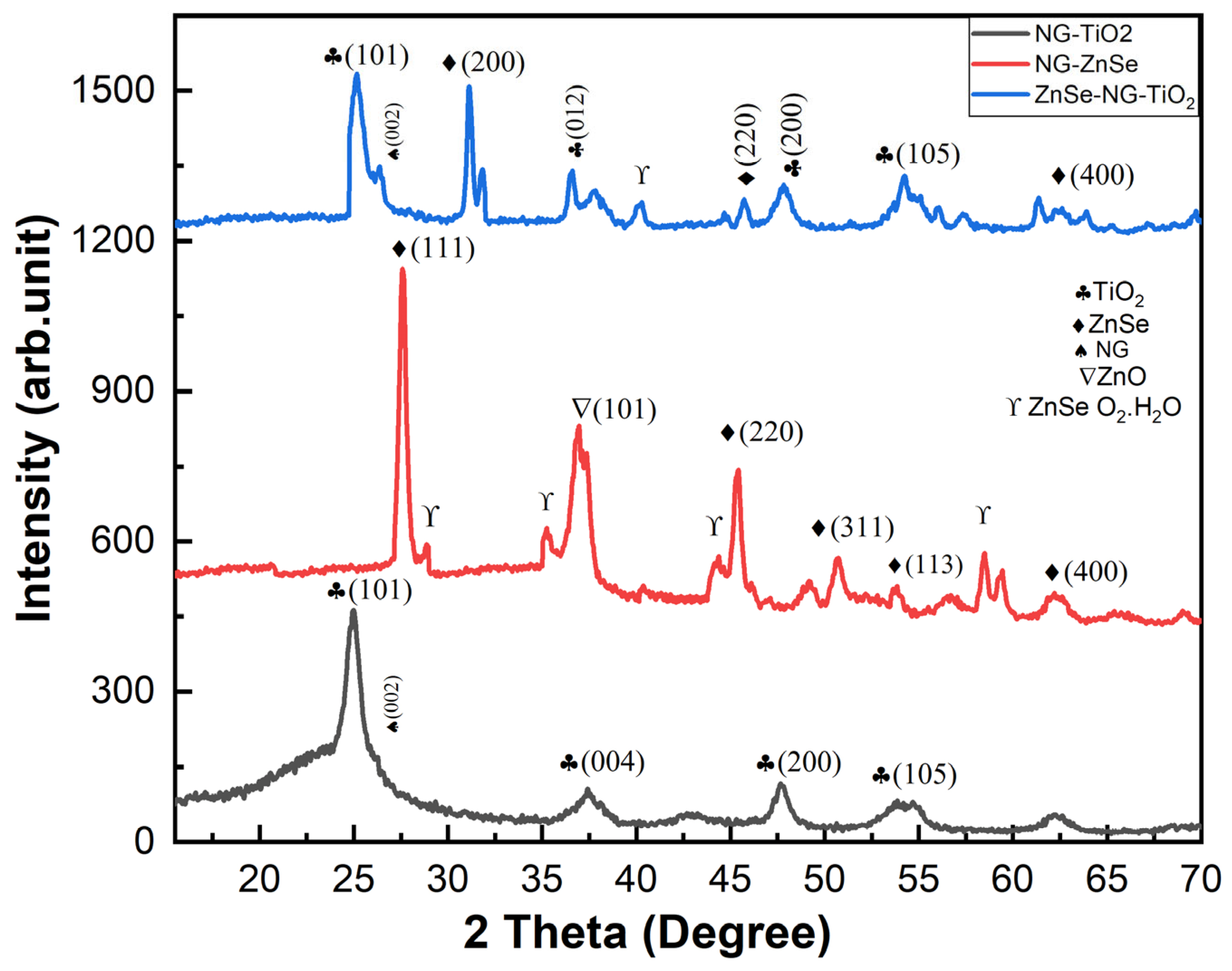 Molecules 29 02103 g001