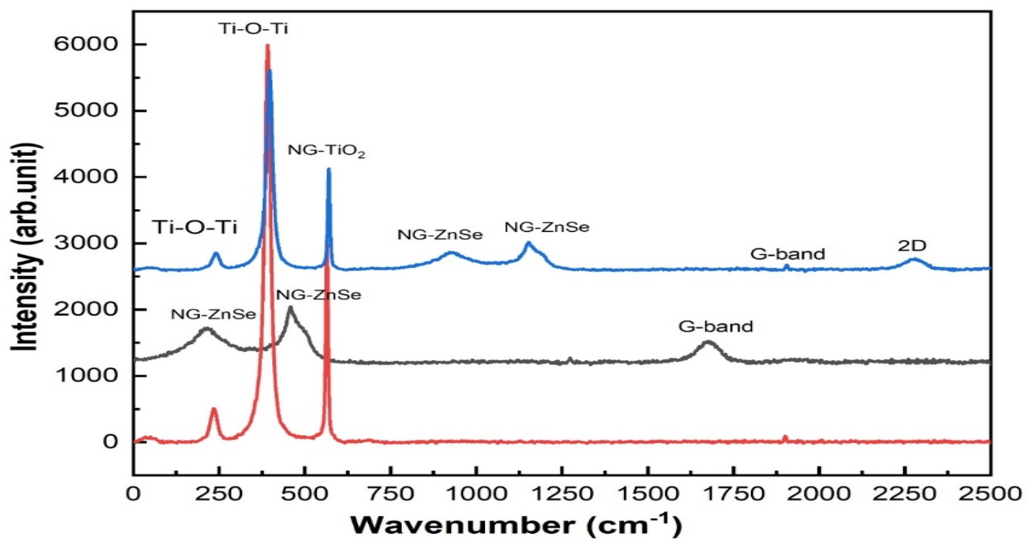 Molecules 29 02103 g003