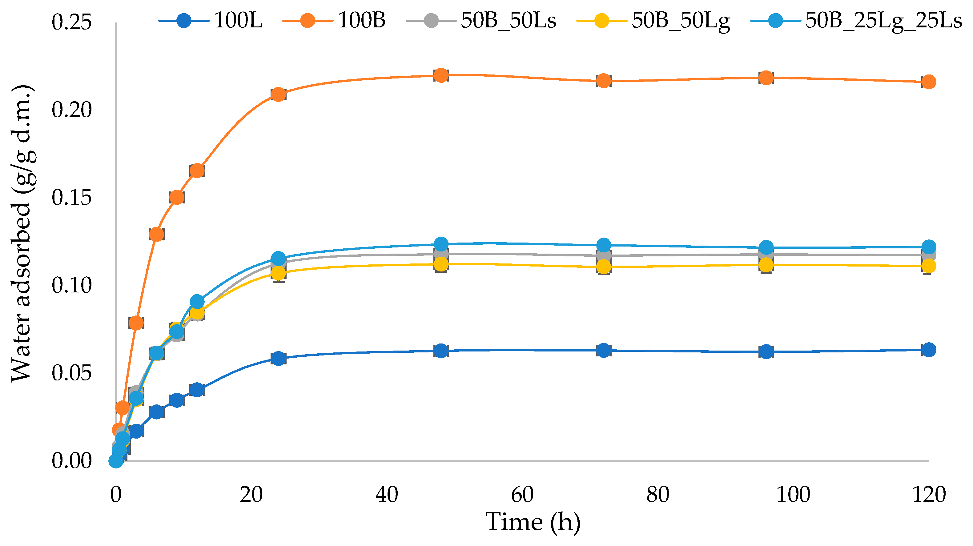 Molecules 29 02105 g002