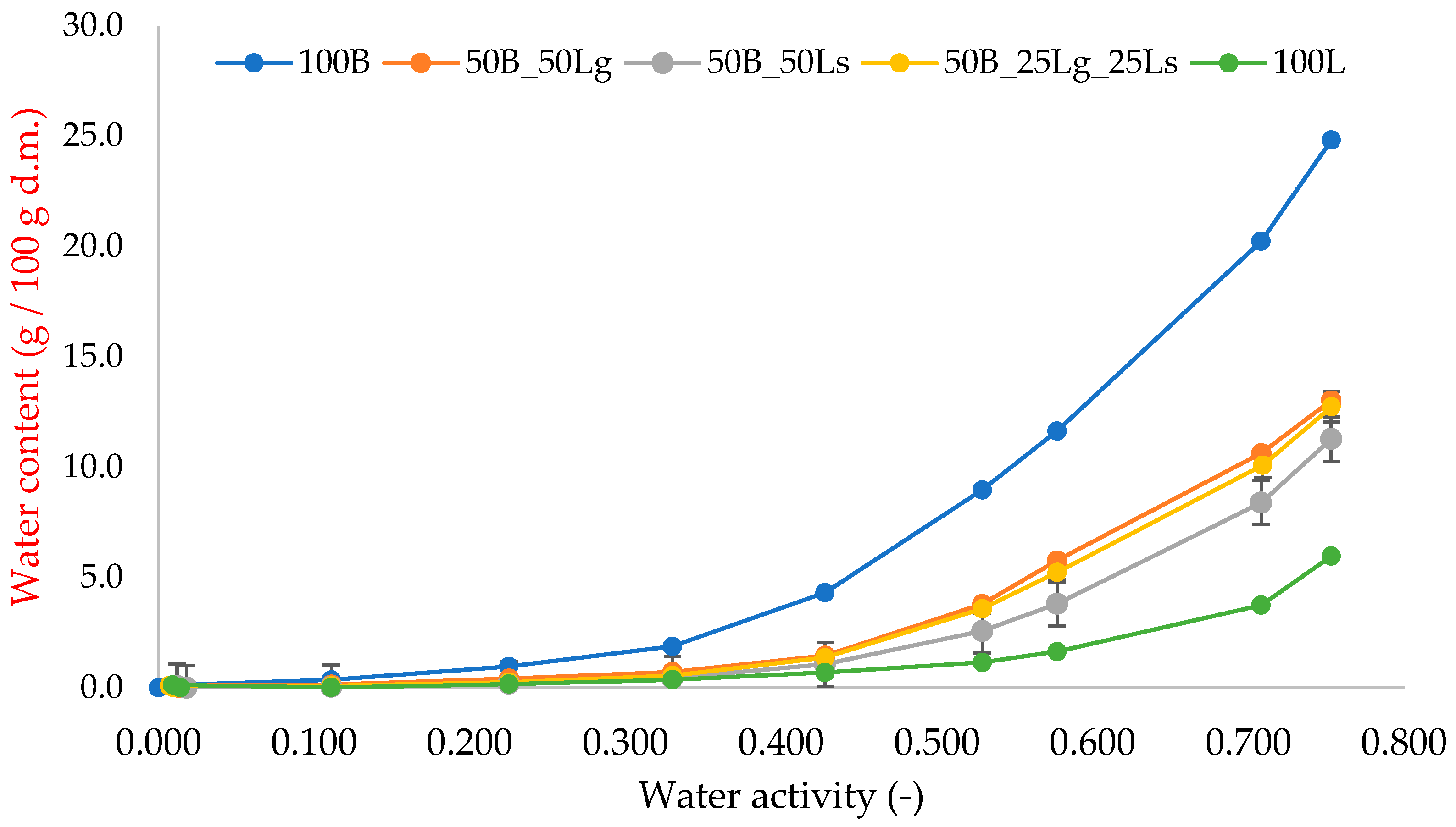 Molecules 29 02105 g003