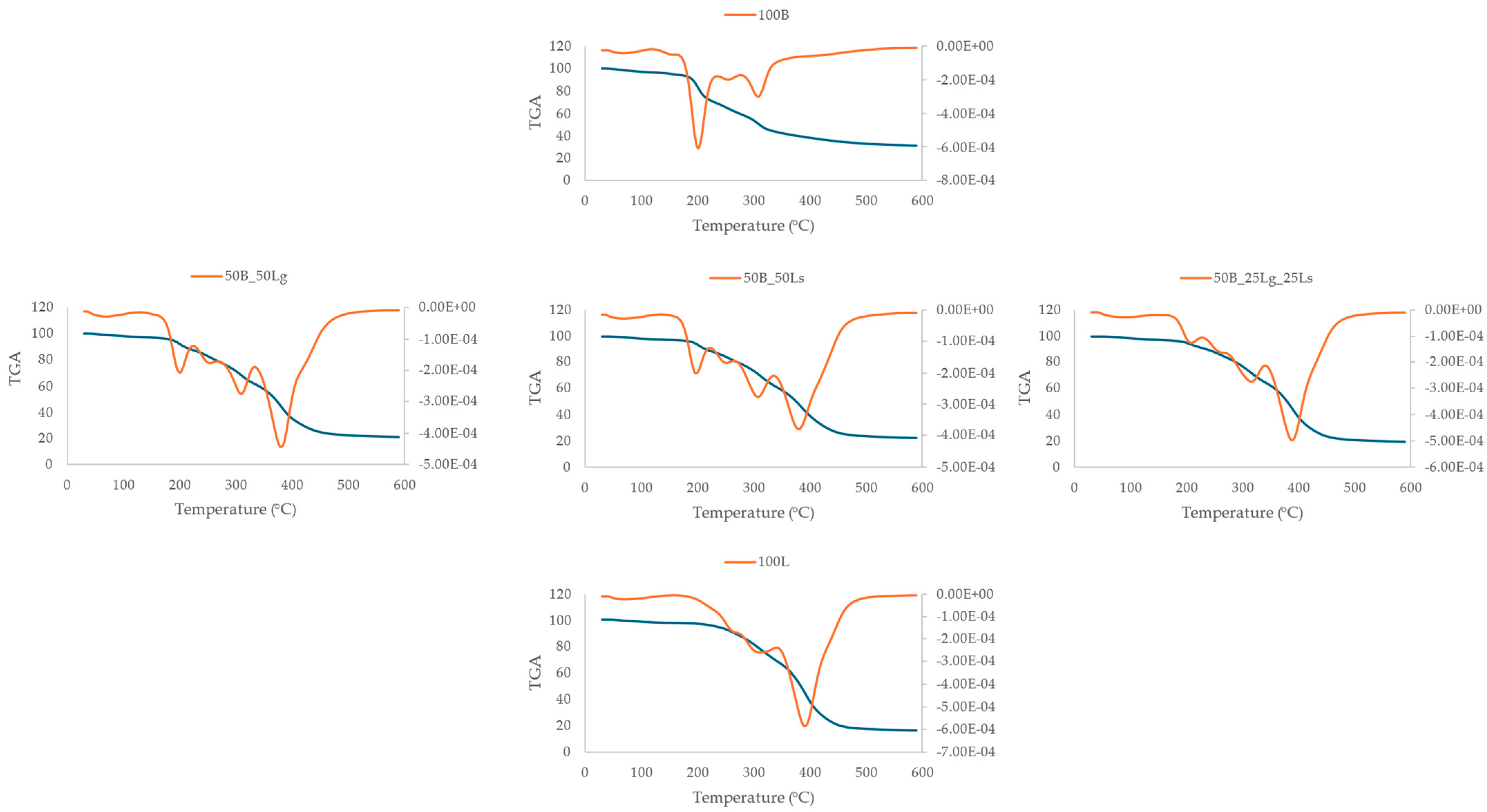 Molecules 29 02105 g004