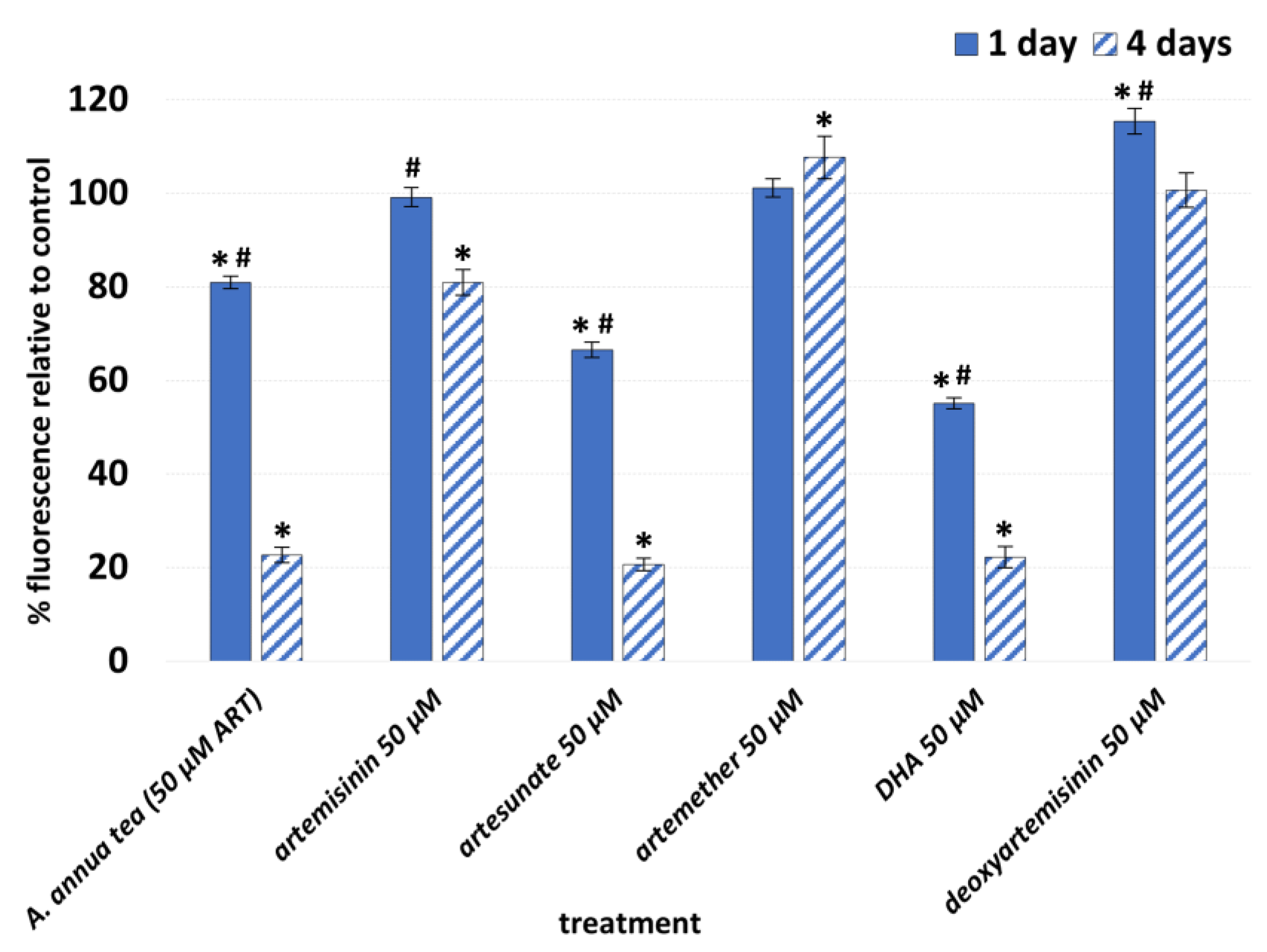 Molecules 29 02107 g002
