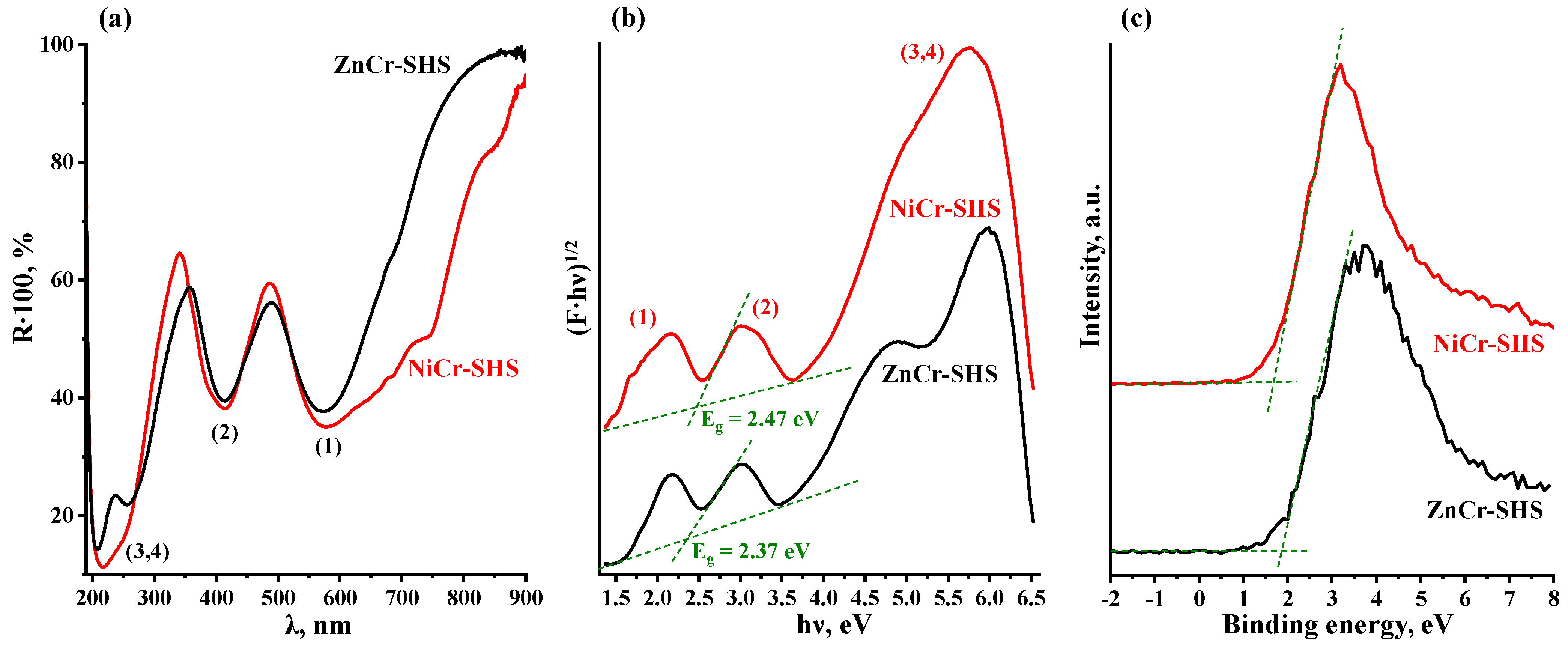Molecules 29 02108 g004