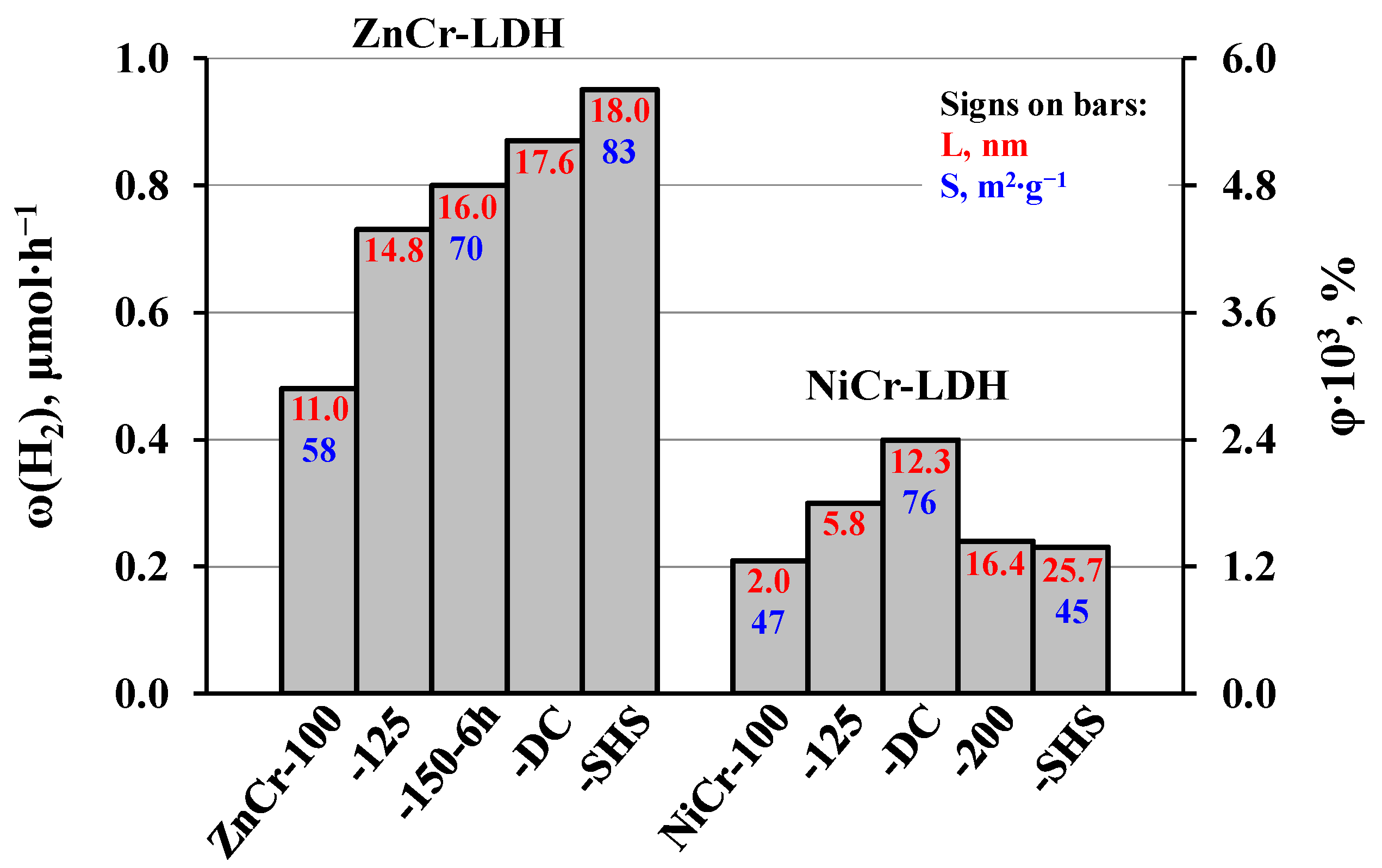 Molecules 29 02108 g008