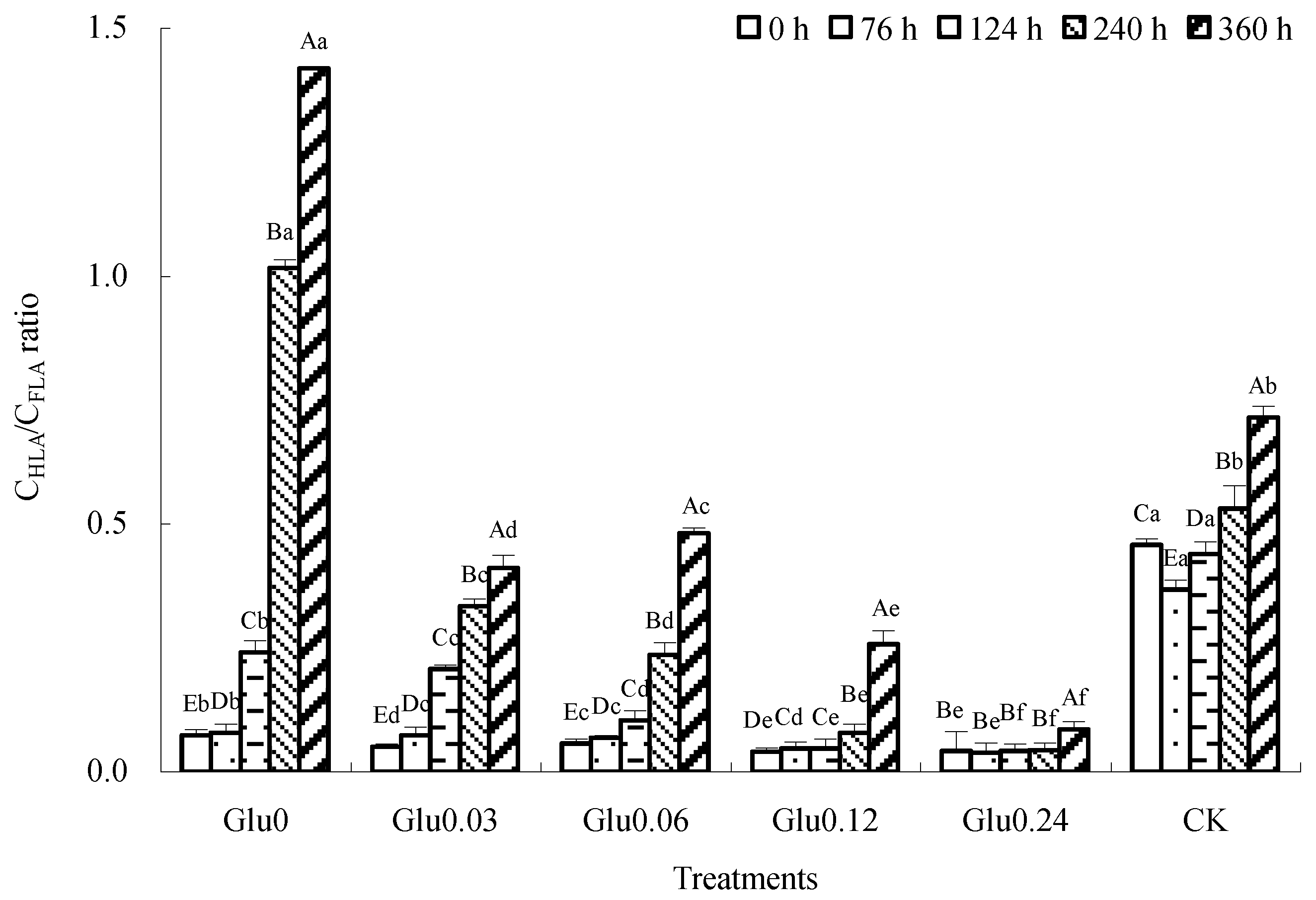 Molecules 29 02115 g004