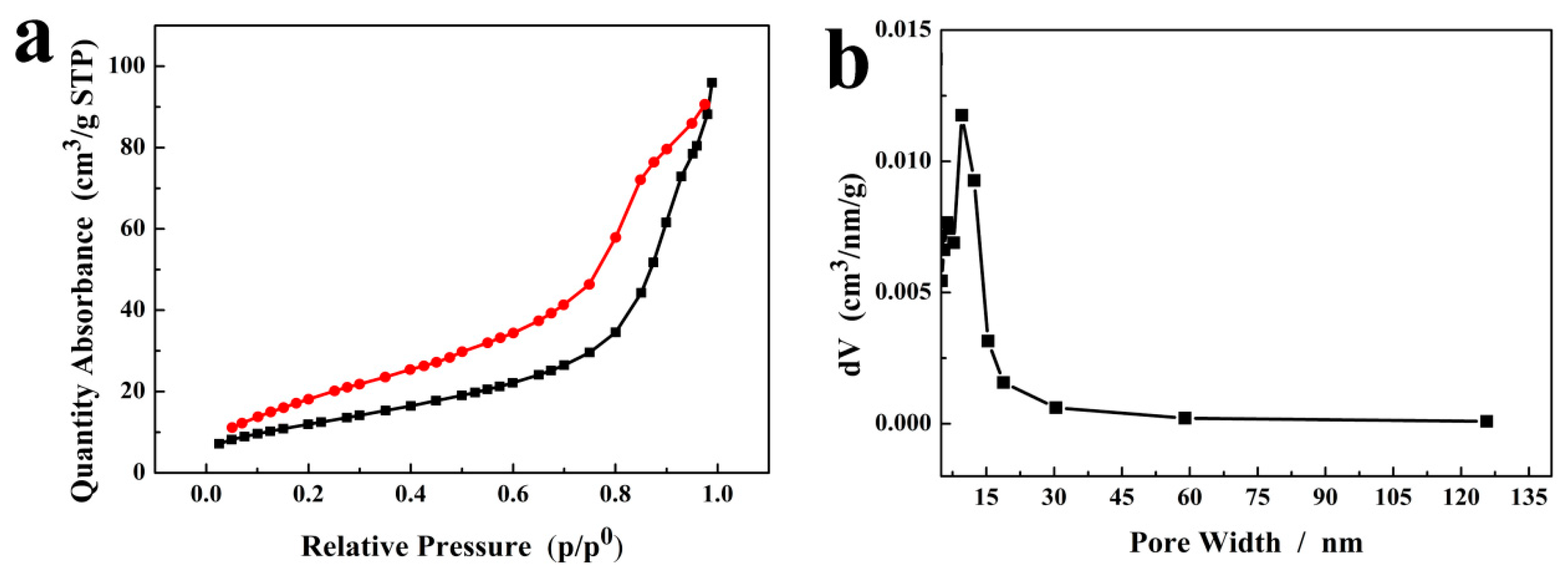 Molecules 29 02117 g004