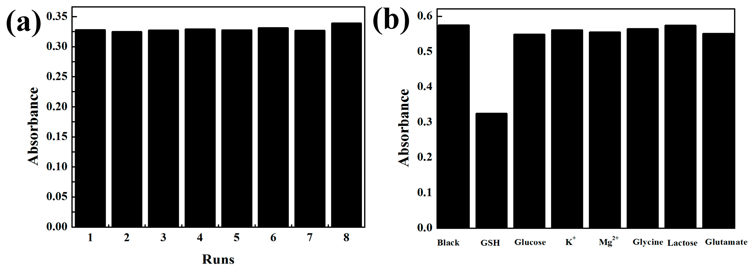 Molecules 29 02117 g009