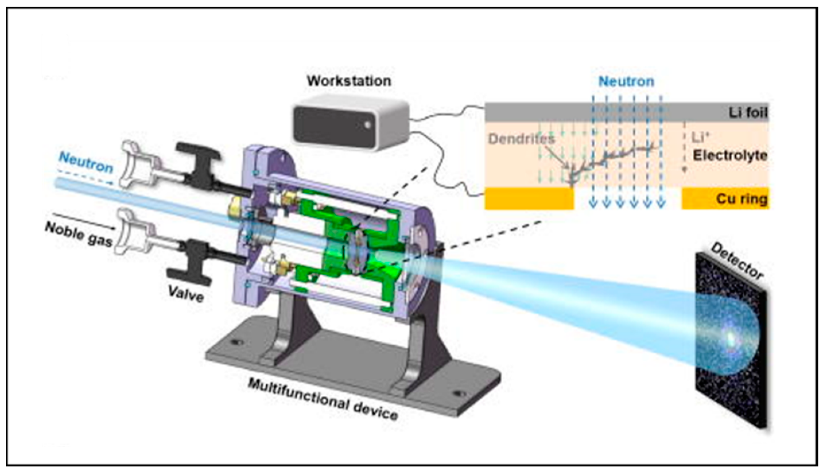 Molecules 29 02118 g010