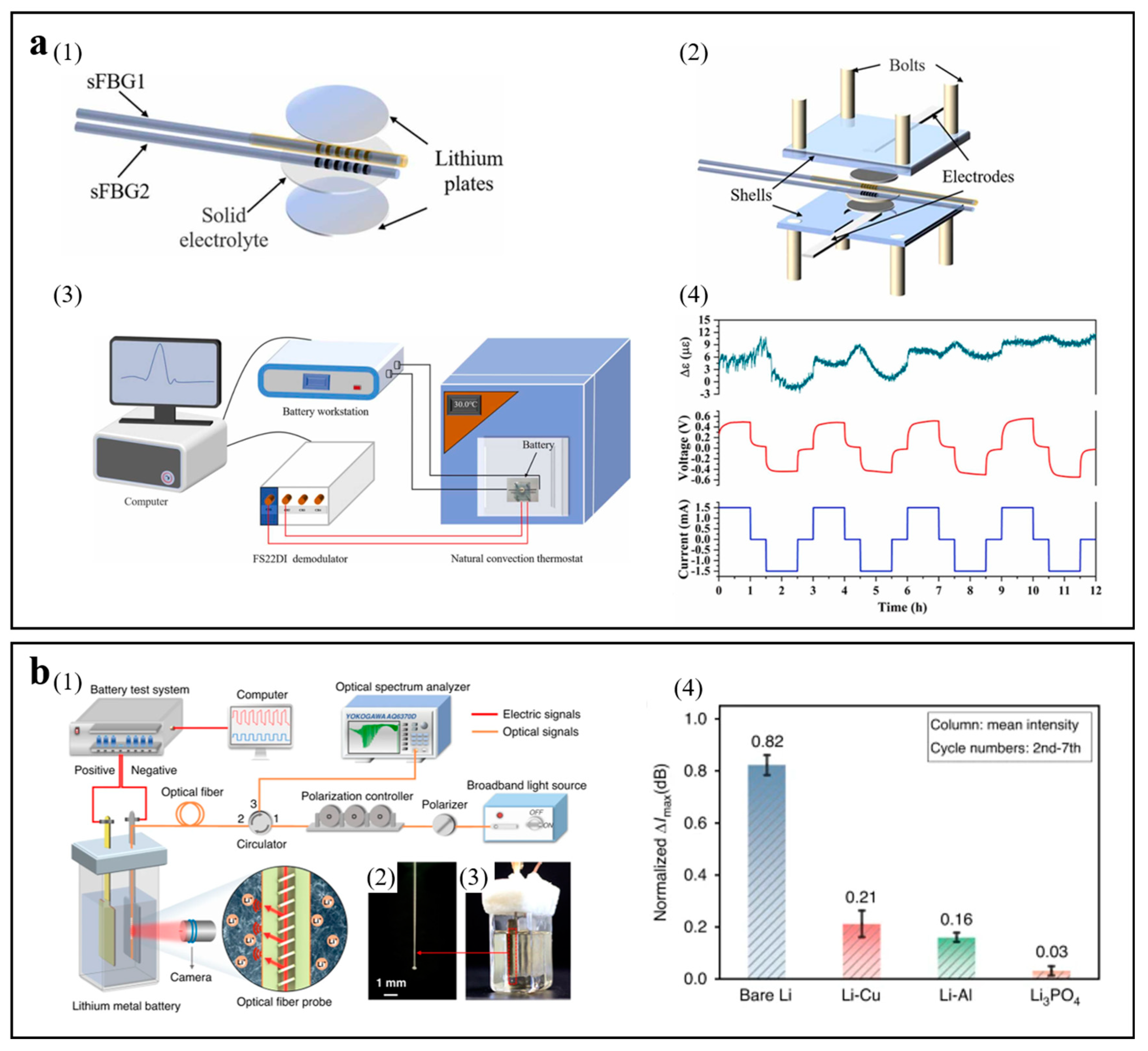 Molecules 29 02118 g011