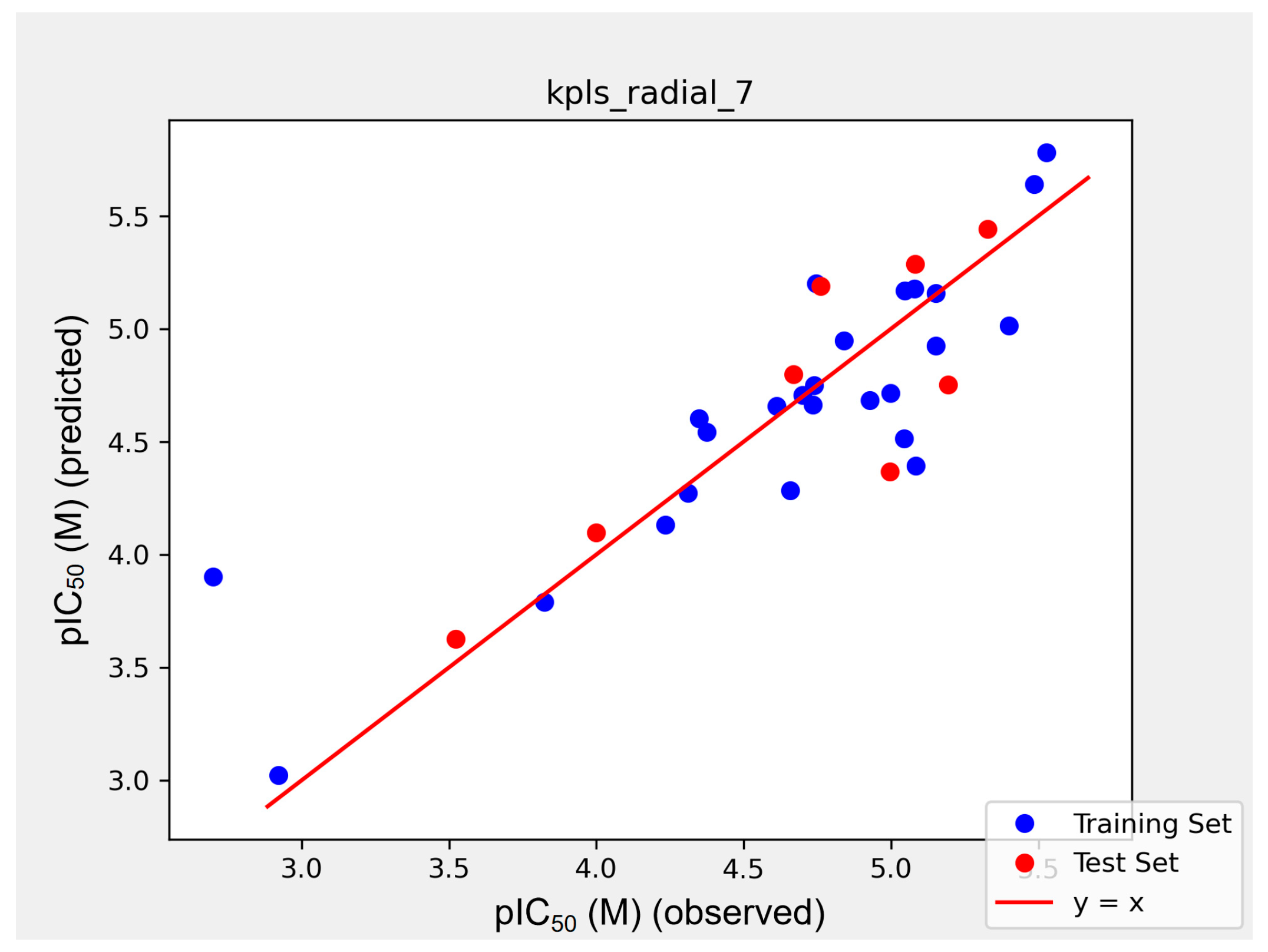 Molecules 29 02120 g003