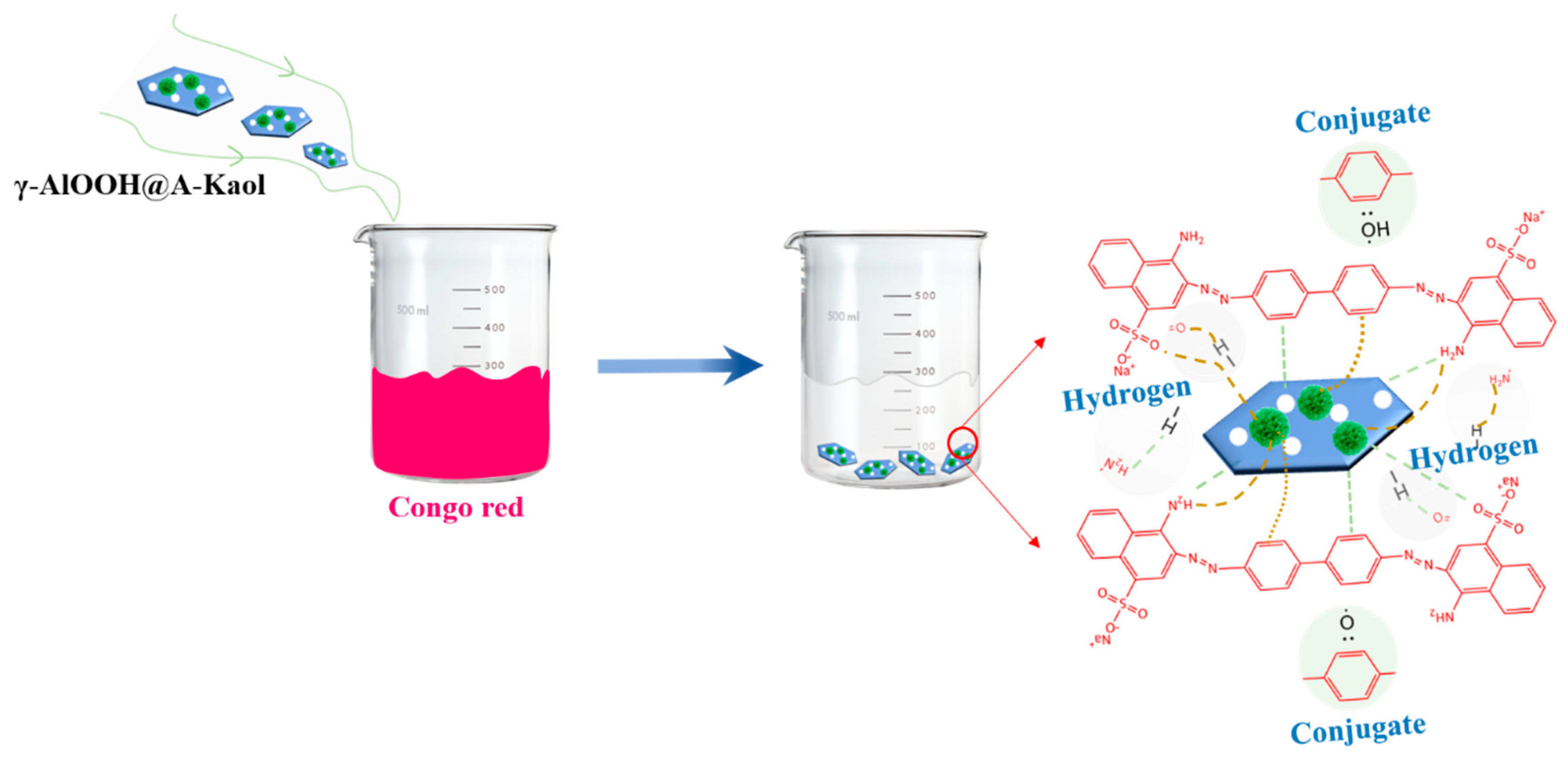 Molecules 29 02121 g009
