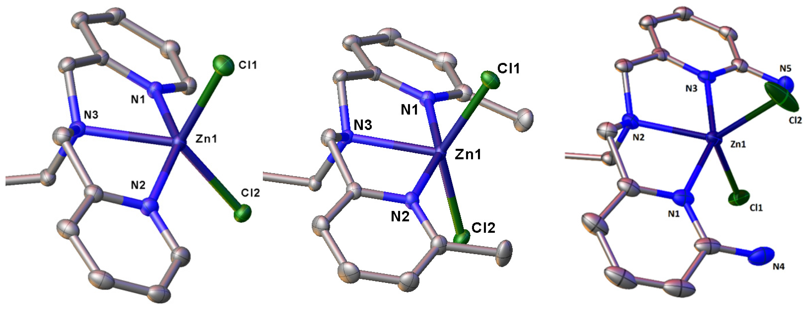 Molecules 29 02123 g002 Molecules 29 02123 g002