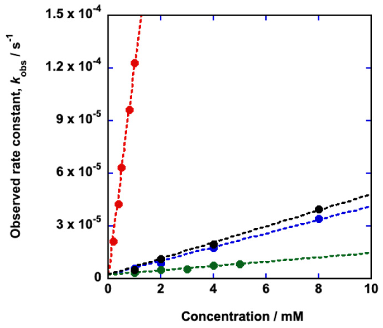 Molecules 29 02123 g003 Molecules 29 02123 g003