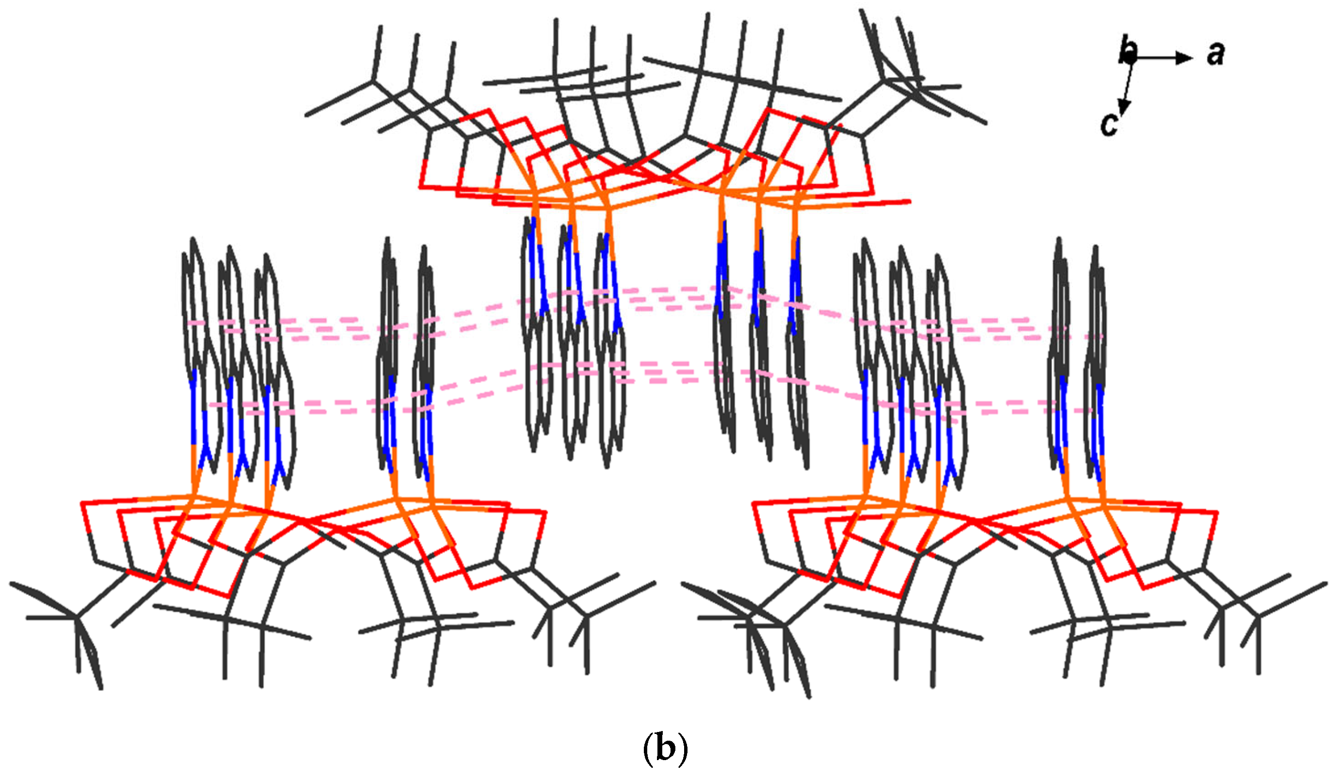 Molecules 29 02125 g001b Molecules 29 02125 g001b