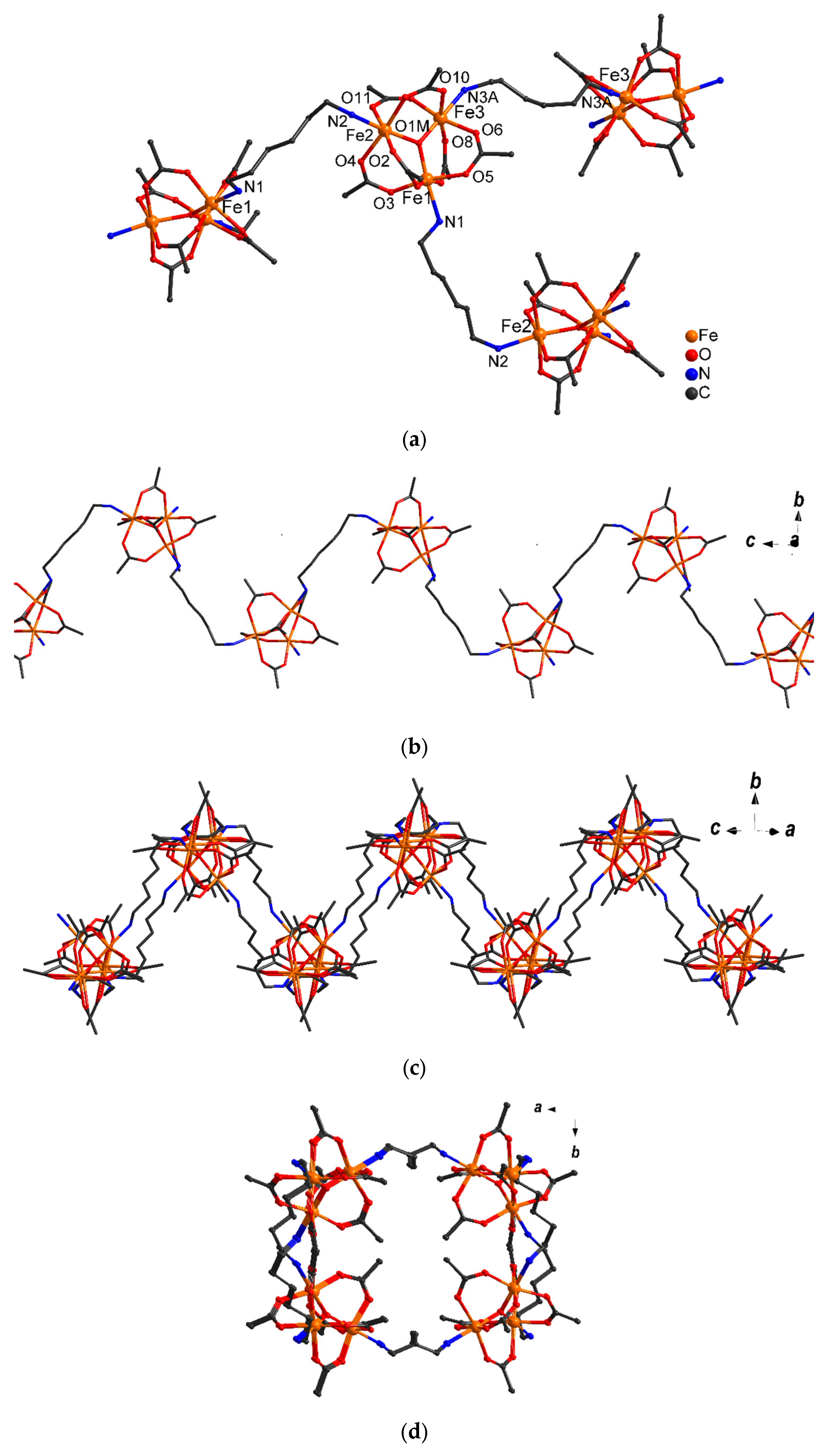 Molecules 29 02125 g002 Molecules 29 02125 g002