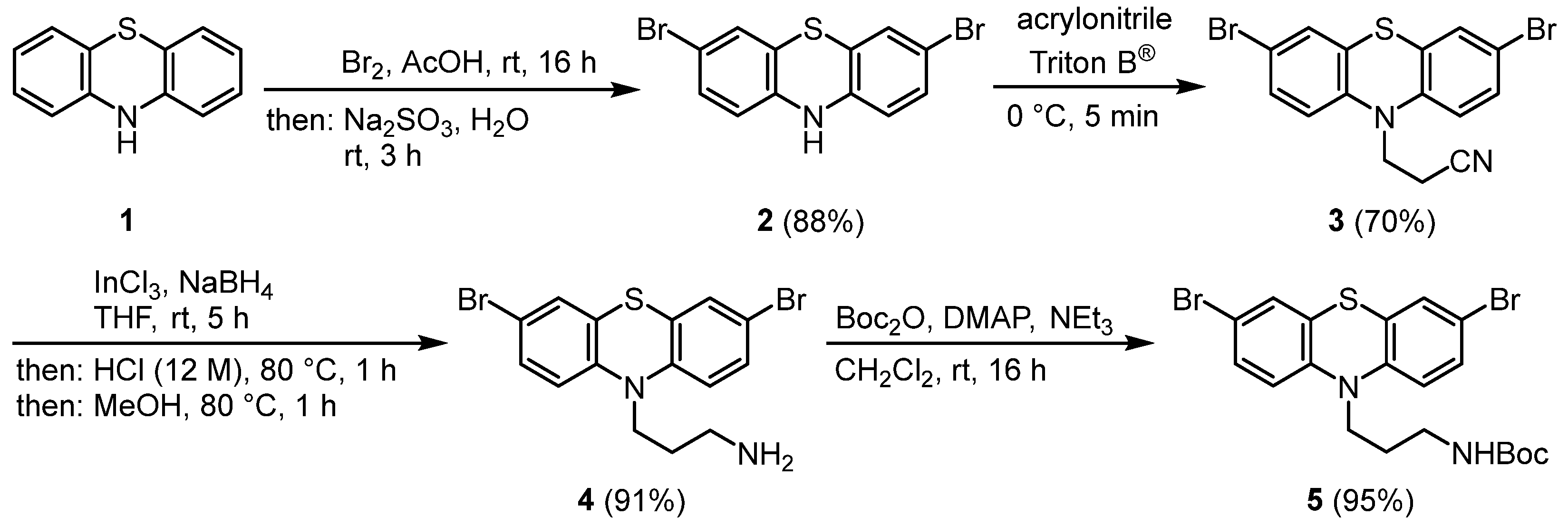 Molecules 29 02126 sch001