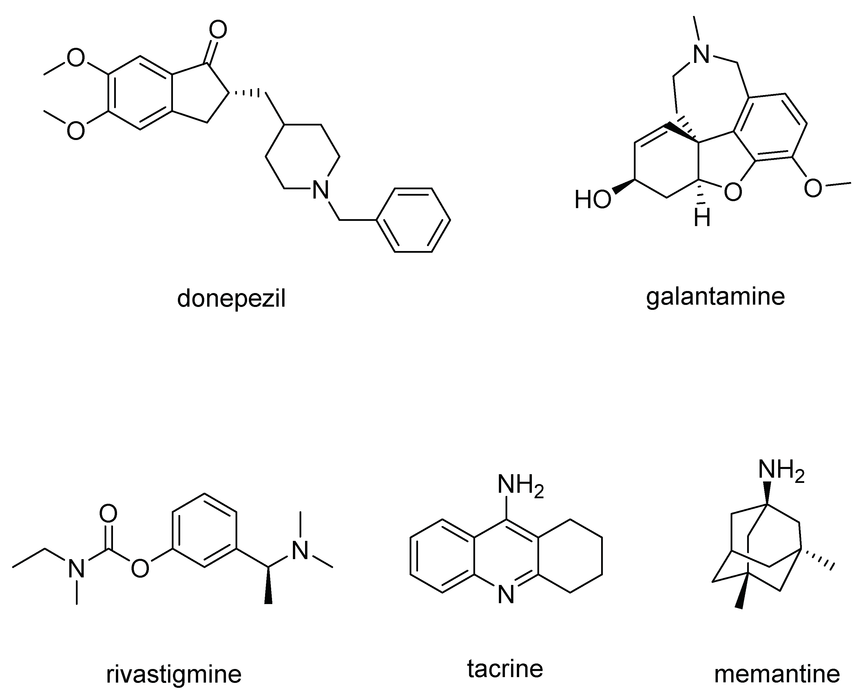 Molecules 29 02127 g001 Molecules 29 02127 g001