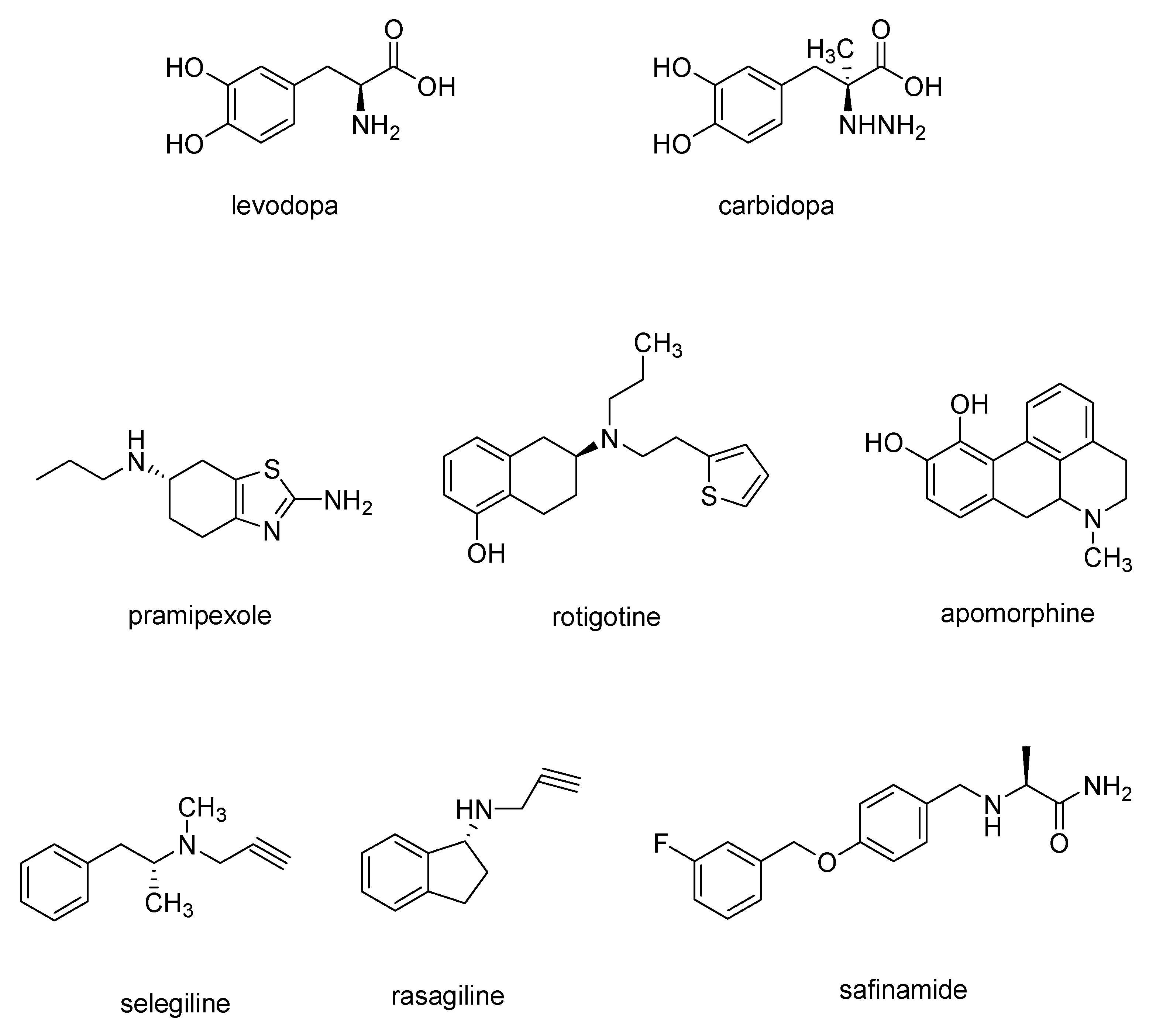 Molecules 29 02127 g002 Molecules 29 02127 g002