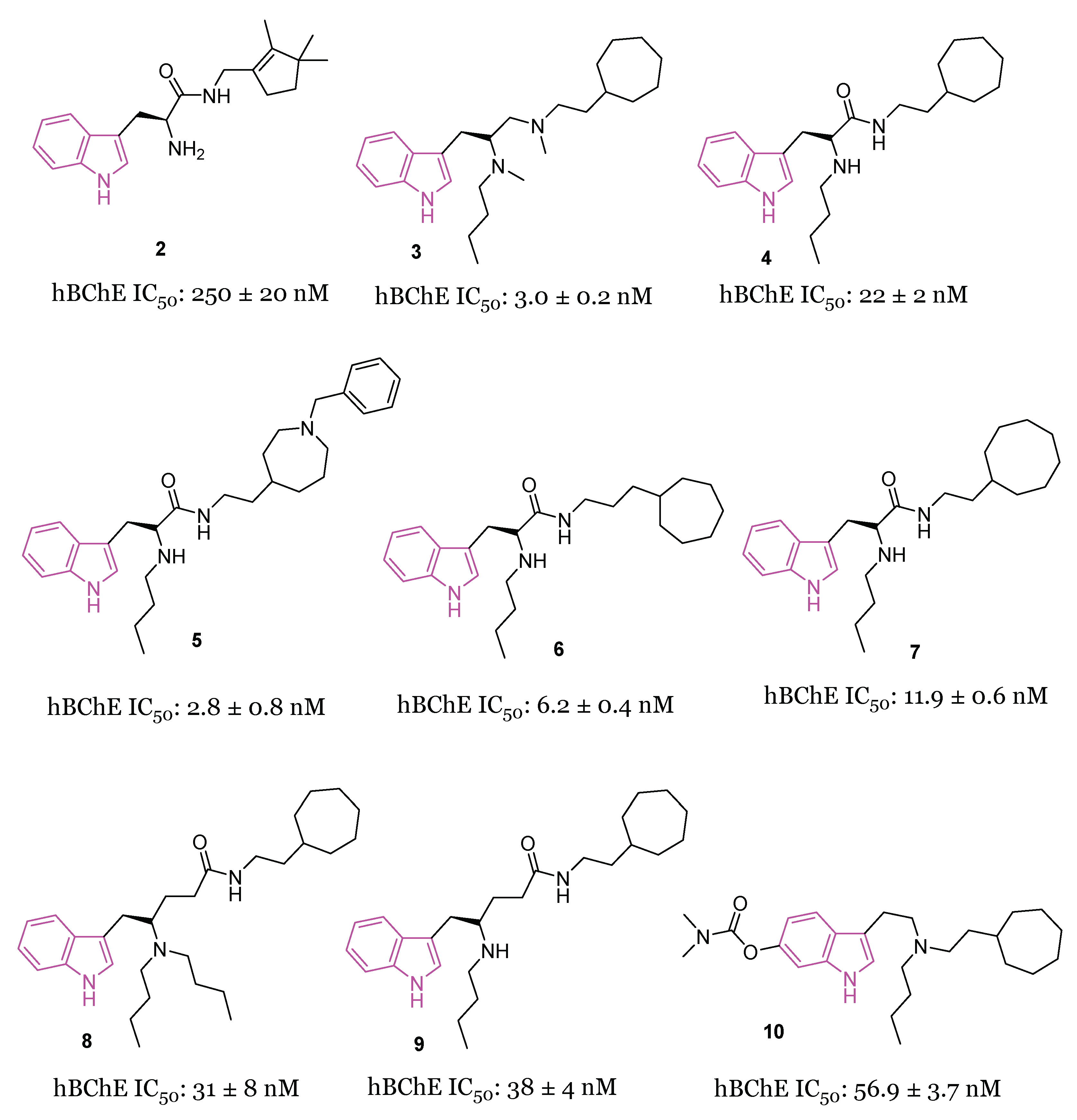 Molecules 29 02127 g004 Molecules 29 02127 g004