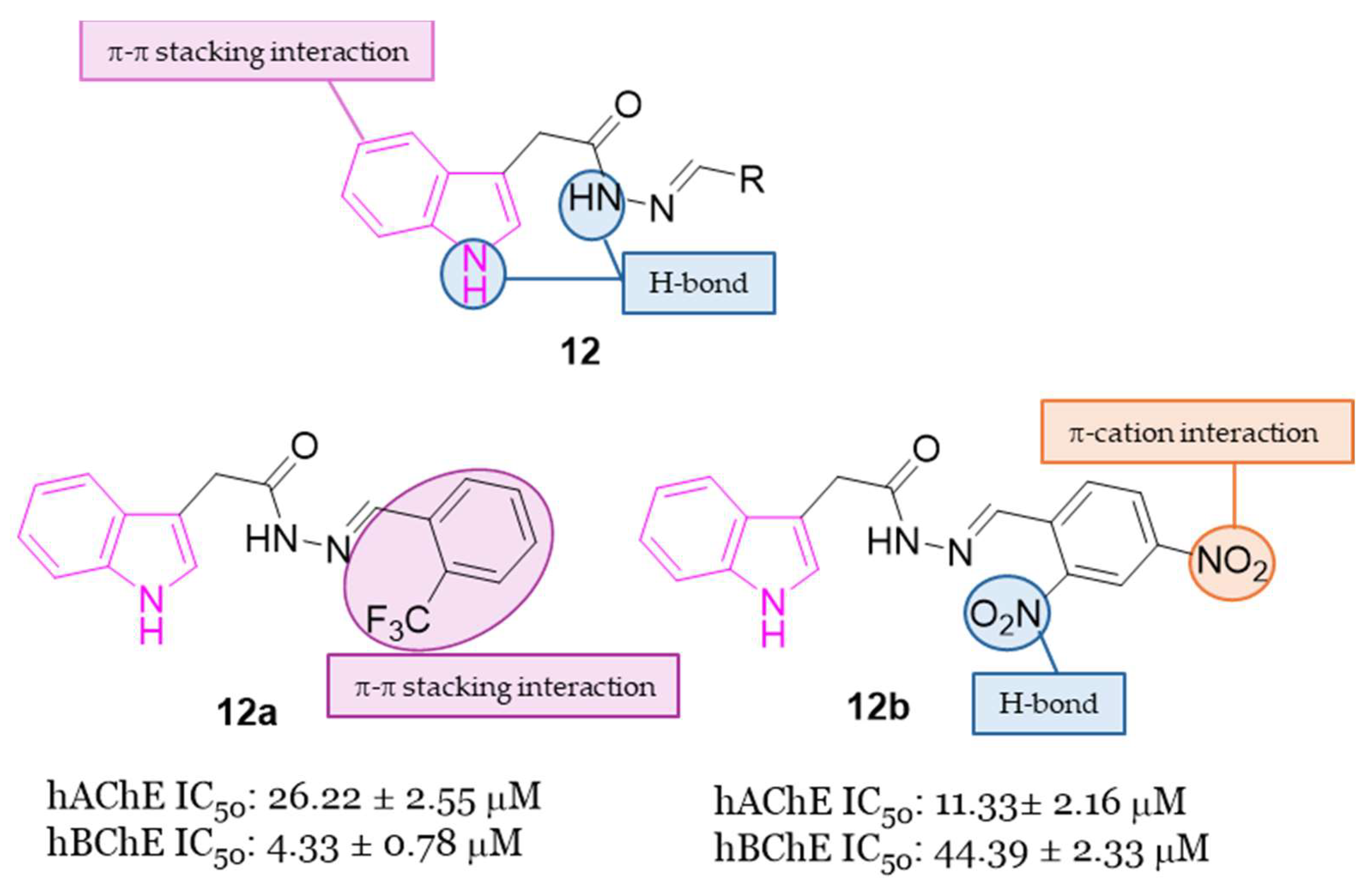 Molecules 29 02127 g007 Molecules 29 02127 g007