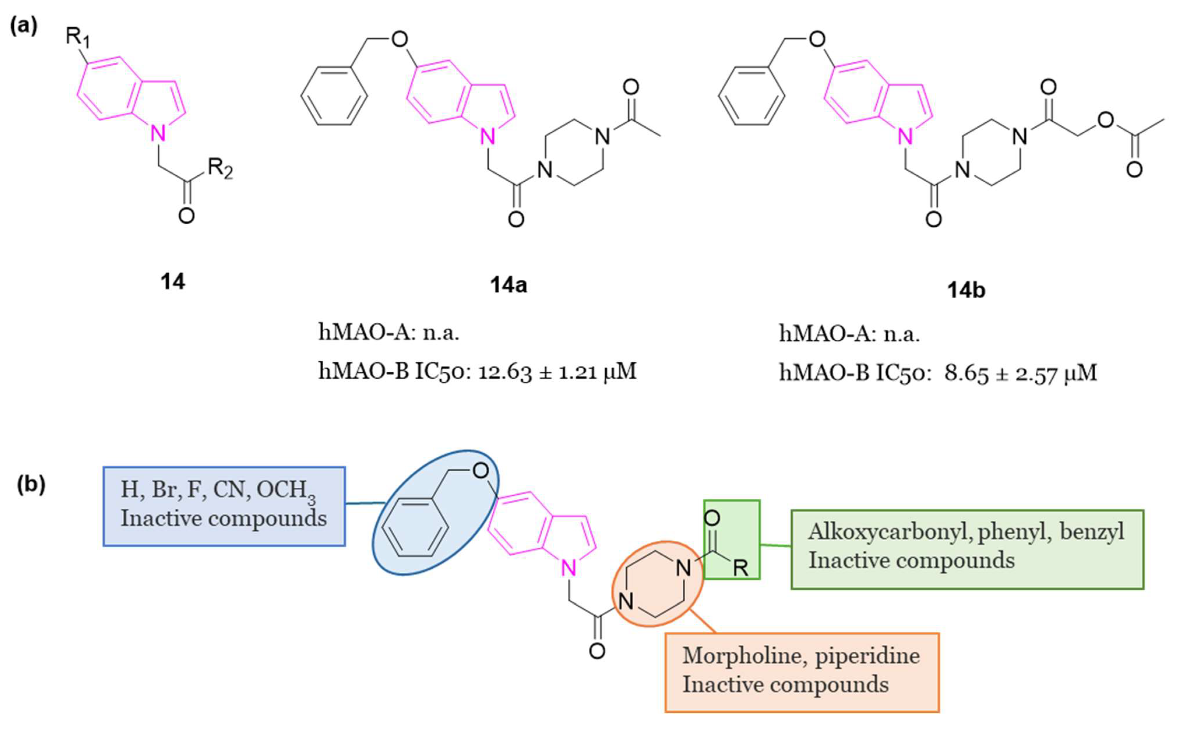 Molecules 29 02127 g009 Molecules 29 02127 g009