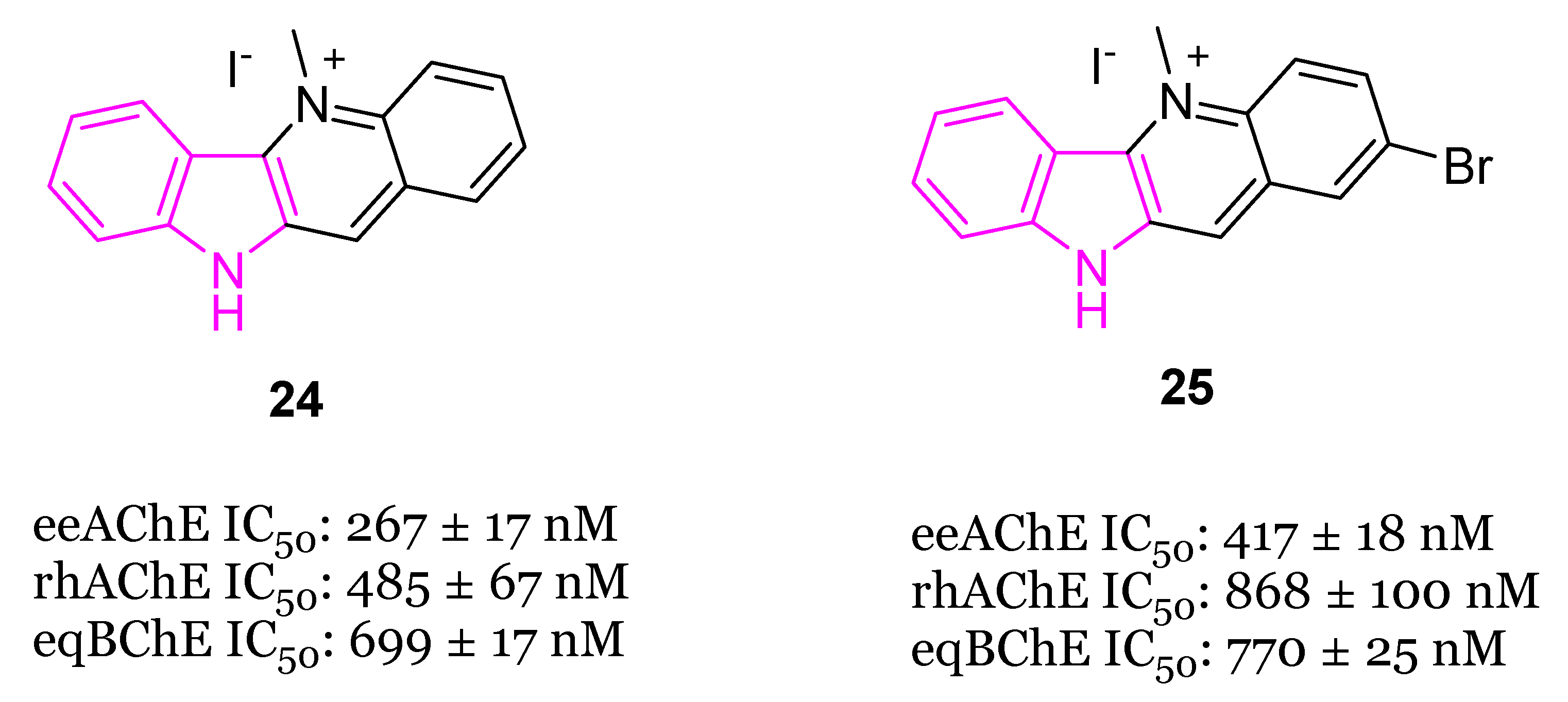 Molecules 29 02127 g015 Molecules 29 02127 g015