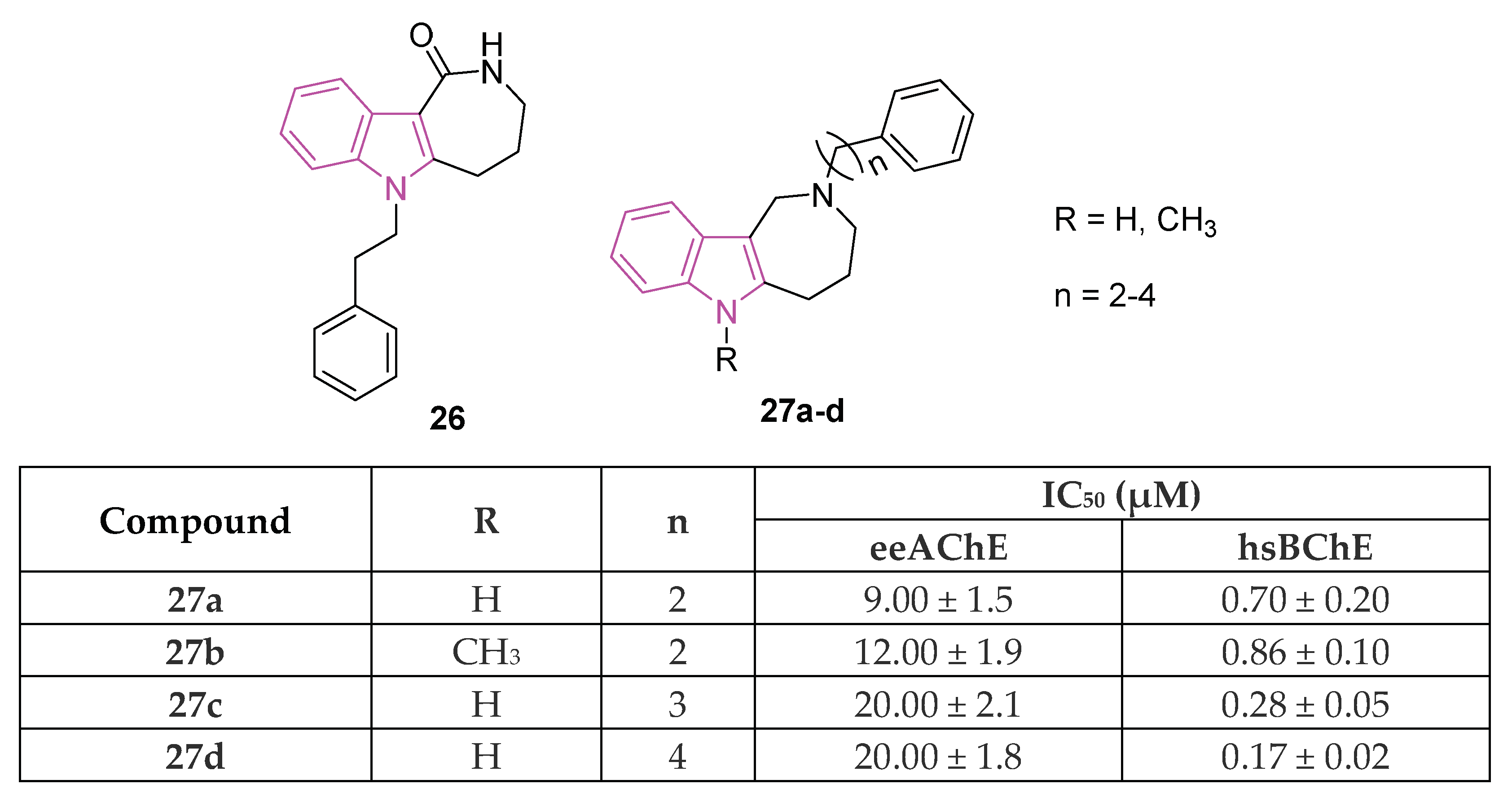 Molecules 29 02127 g017 Molecules 29 02127 g017
