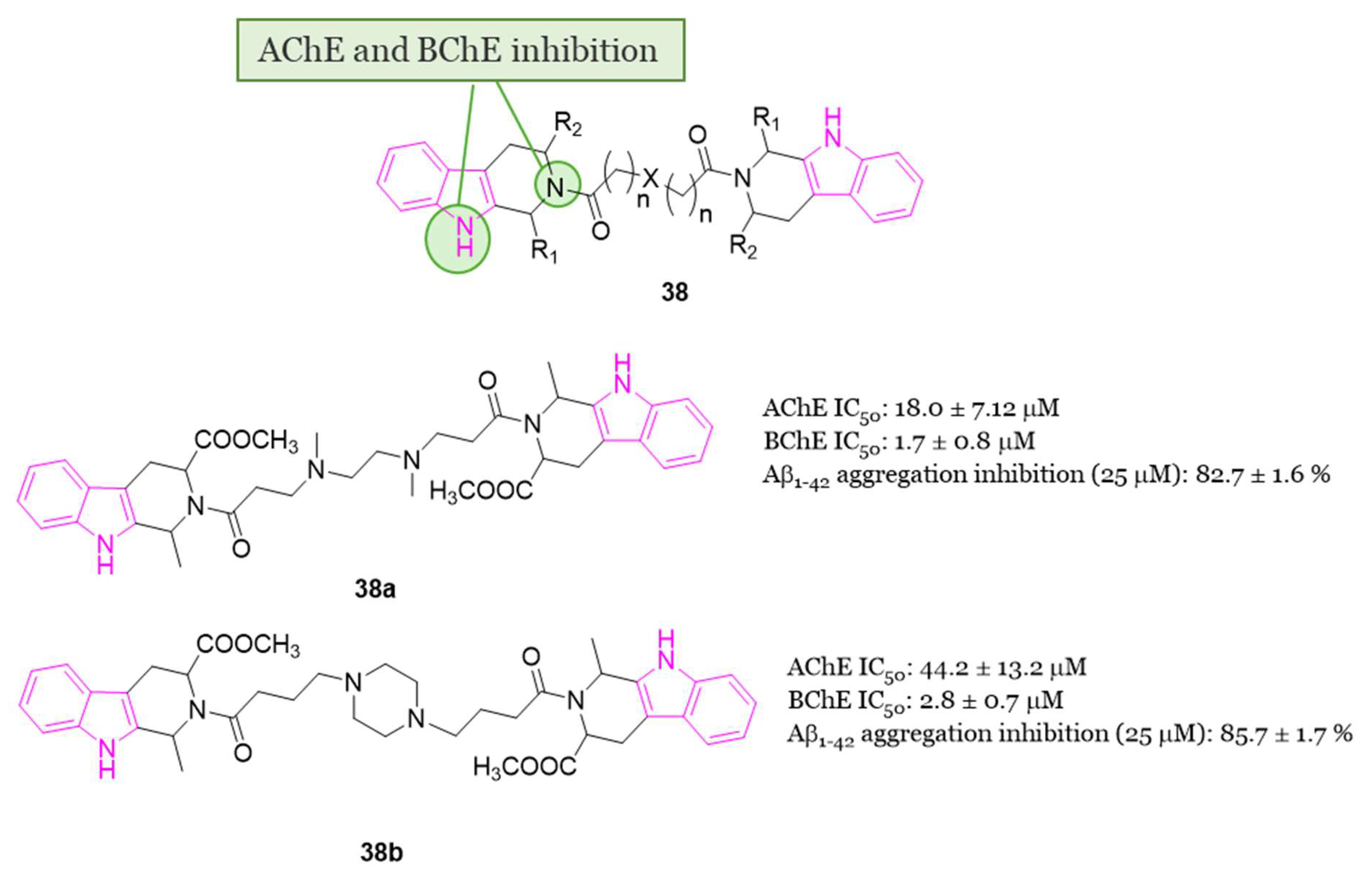 Molecules 29 02127 g023 Molecules 29 02127 g023