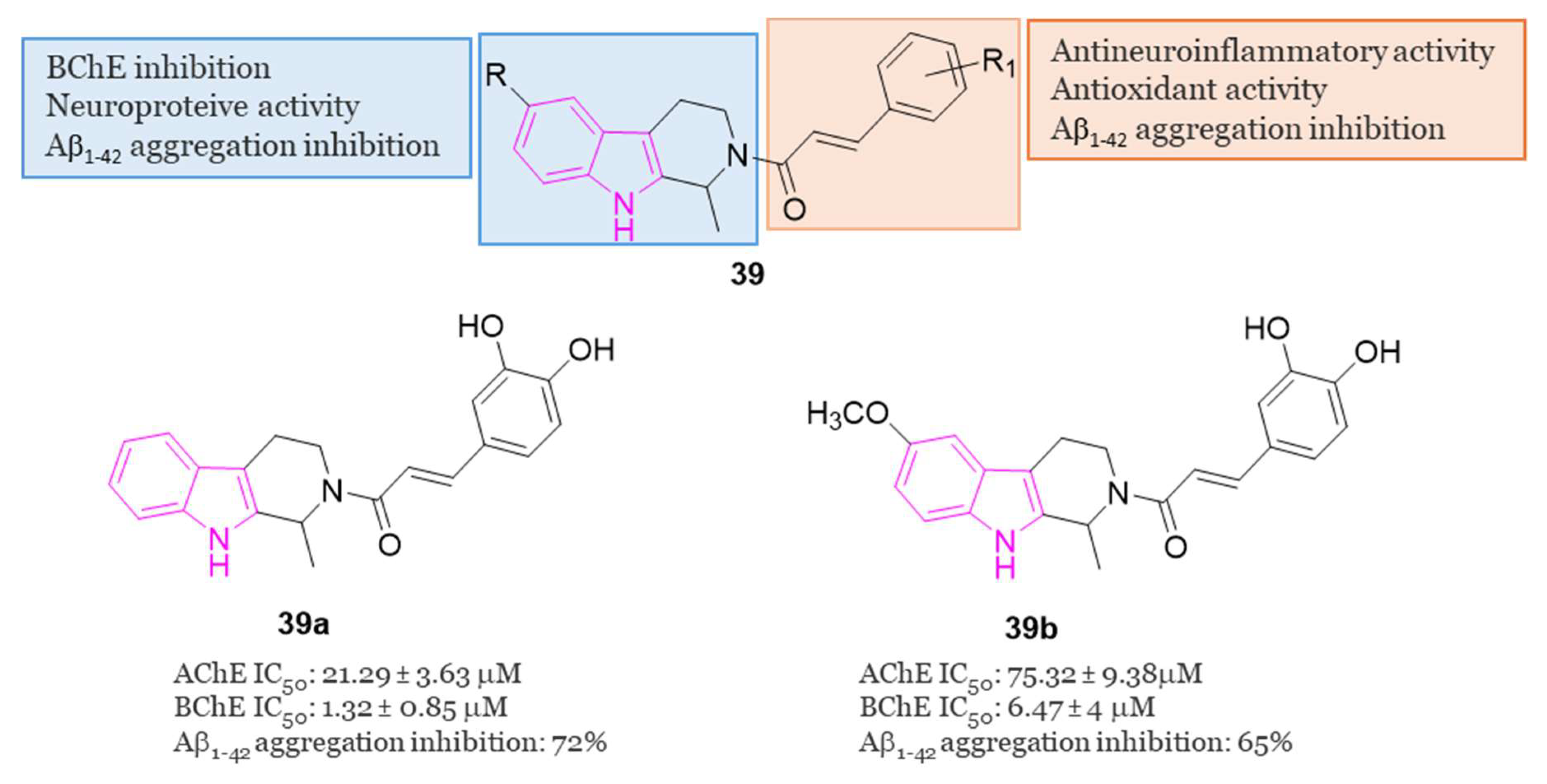 Molecules 29 02127 g024 Molecules 29 02127 g024